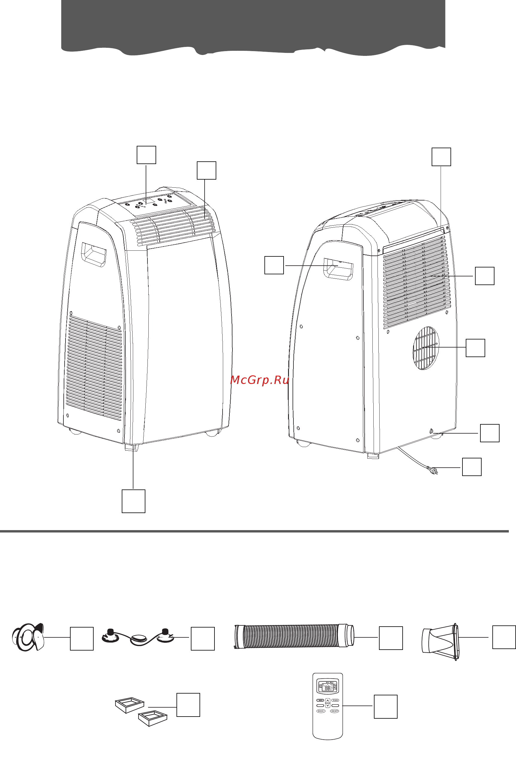 Delonghi PAC C80 Инструкция по эксплуатации онлайн [2/32] 246702