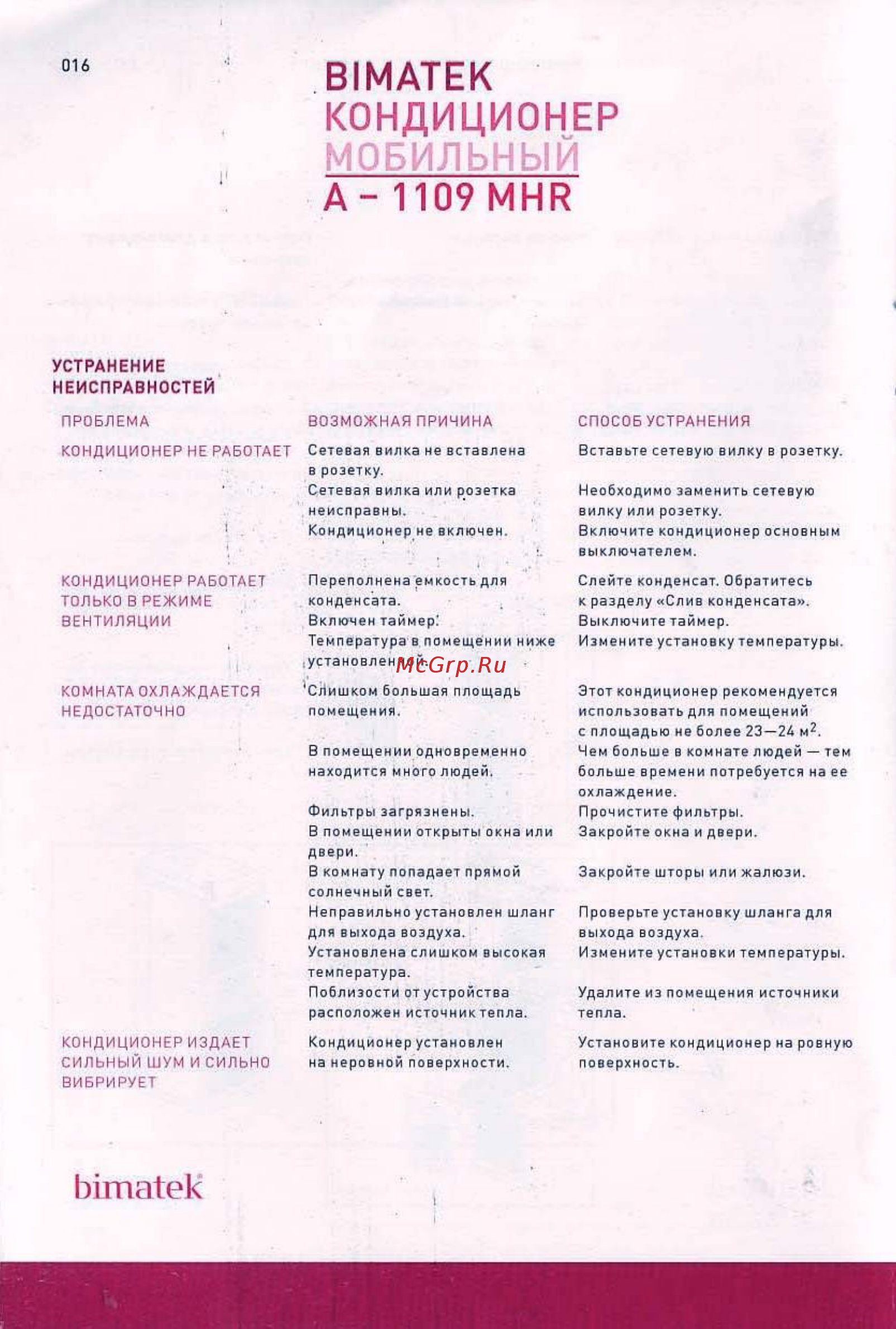 Bimatek A-1109 MHR [16/17] В1матек кондиционер мобильный а 1109 мнр