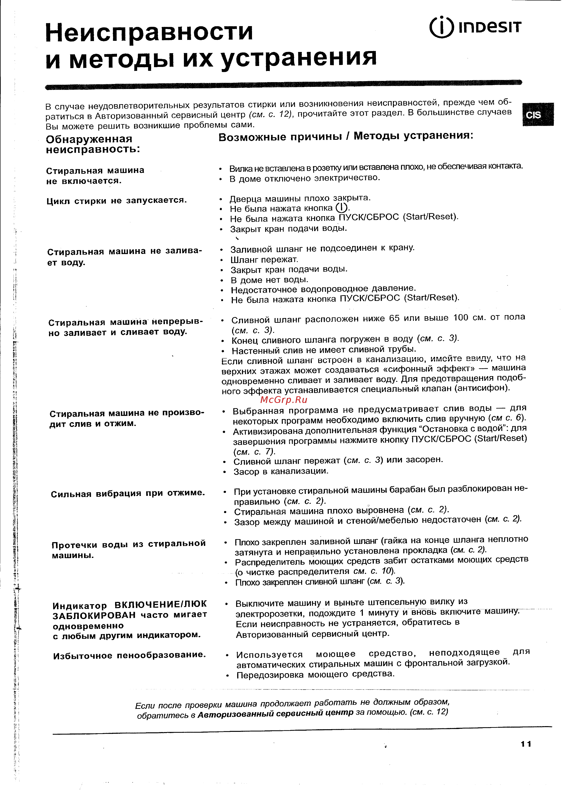 Indesit WIN 102 (CIS) [11/12] Фlndeslт