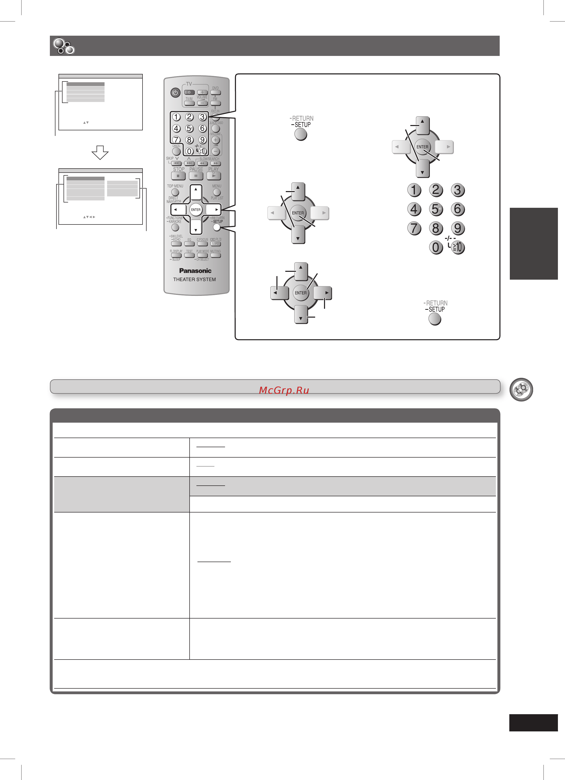 Panasonic SC-PT160 EE-K [21/40] Изменение установок плеера