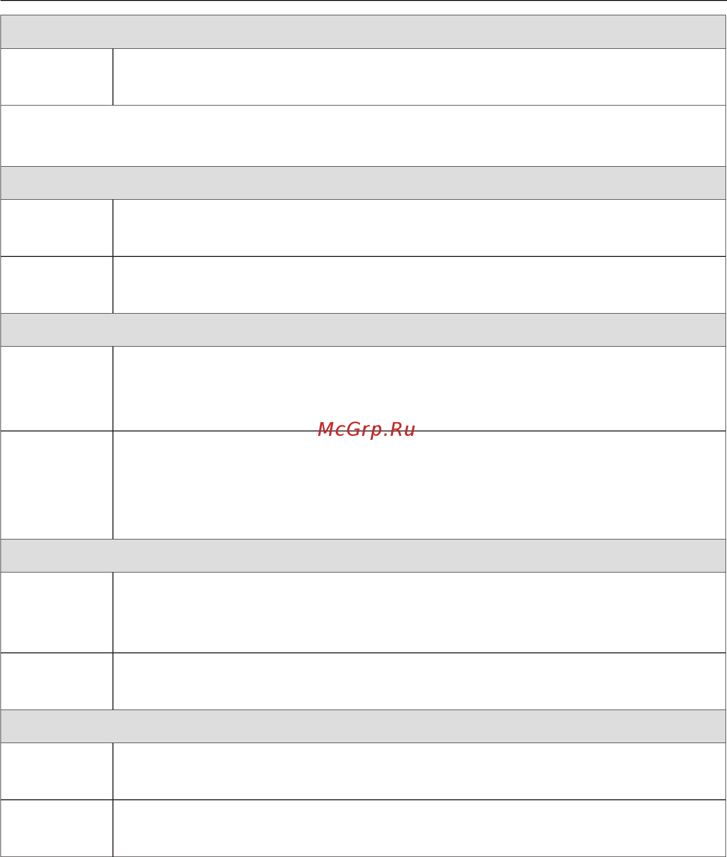 Miele W 1614 WH [20/64] Таблица программ