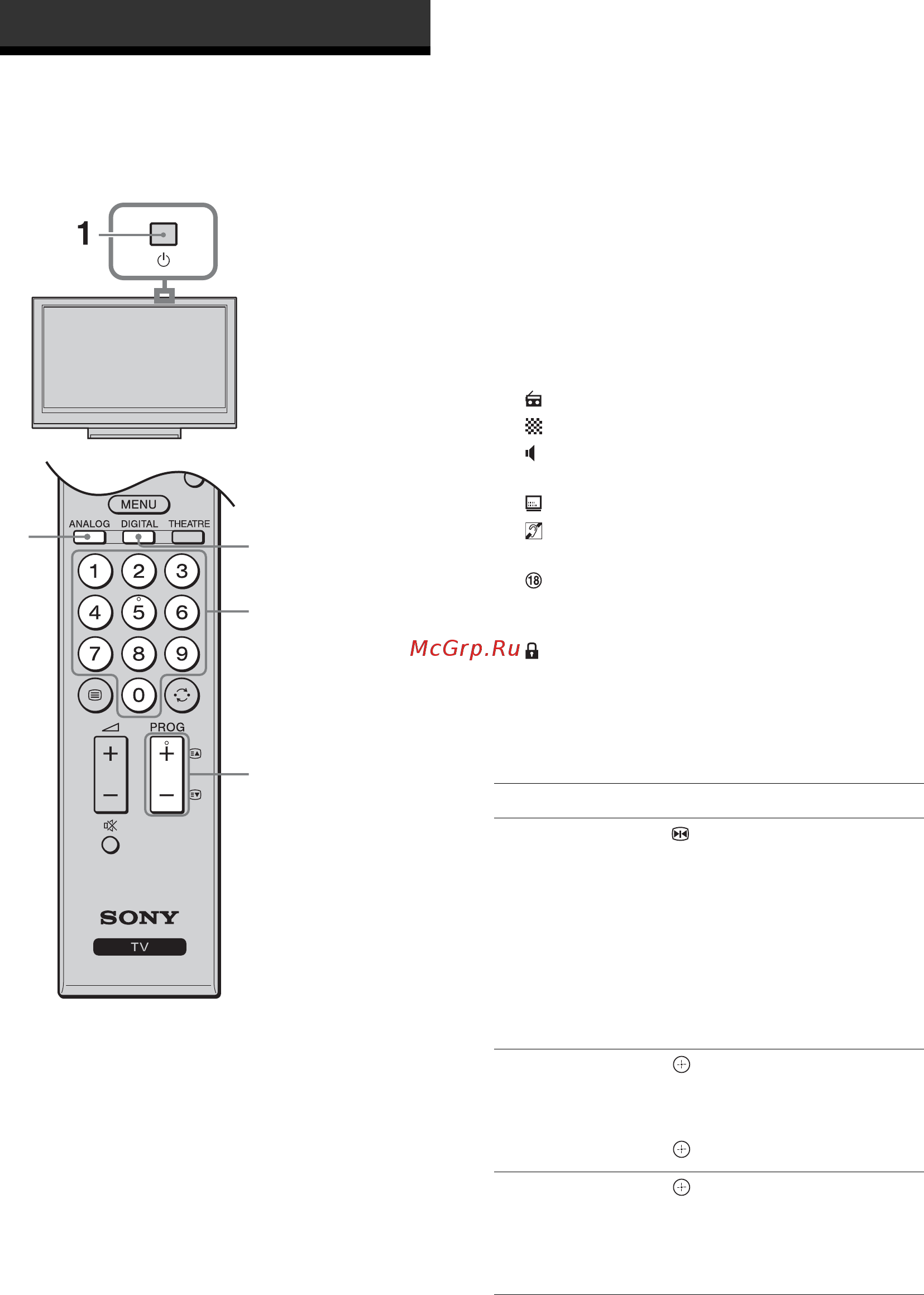 Sony KDL-40 D3500 [14/48] Просмотр телепрограмм