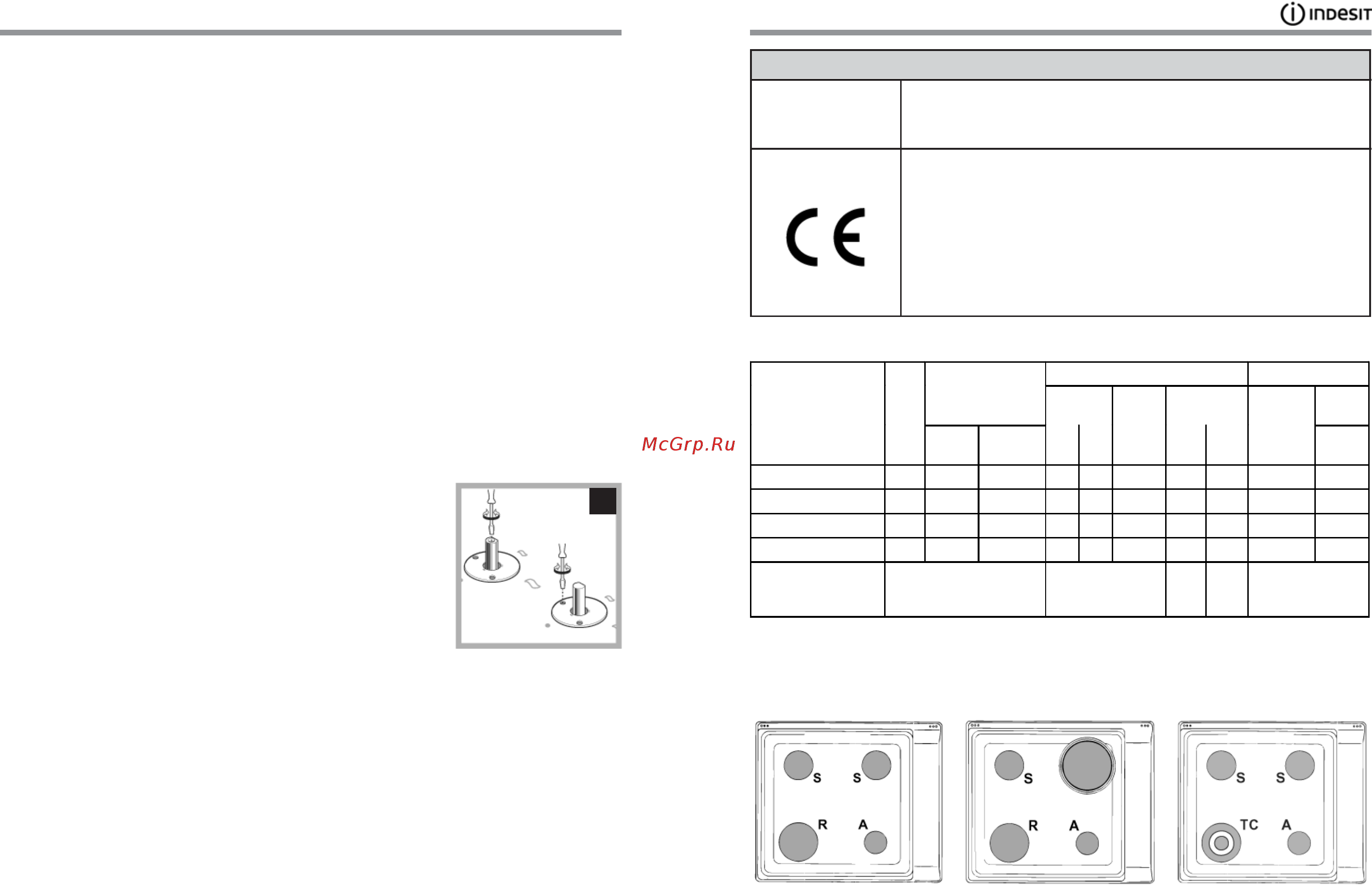 Indesit PI 640 AS IX [5/10] Ф indesit