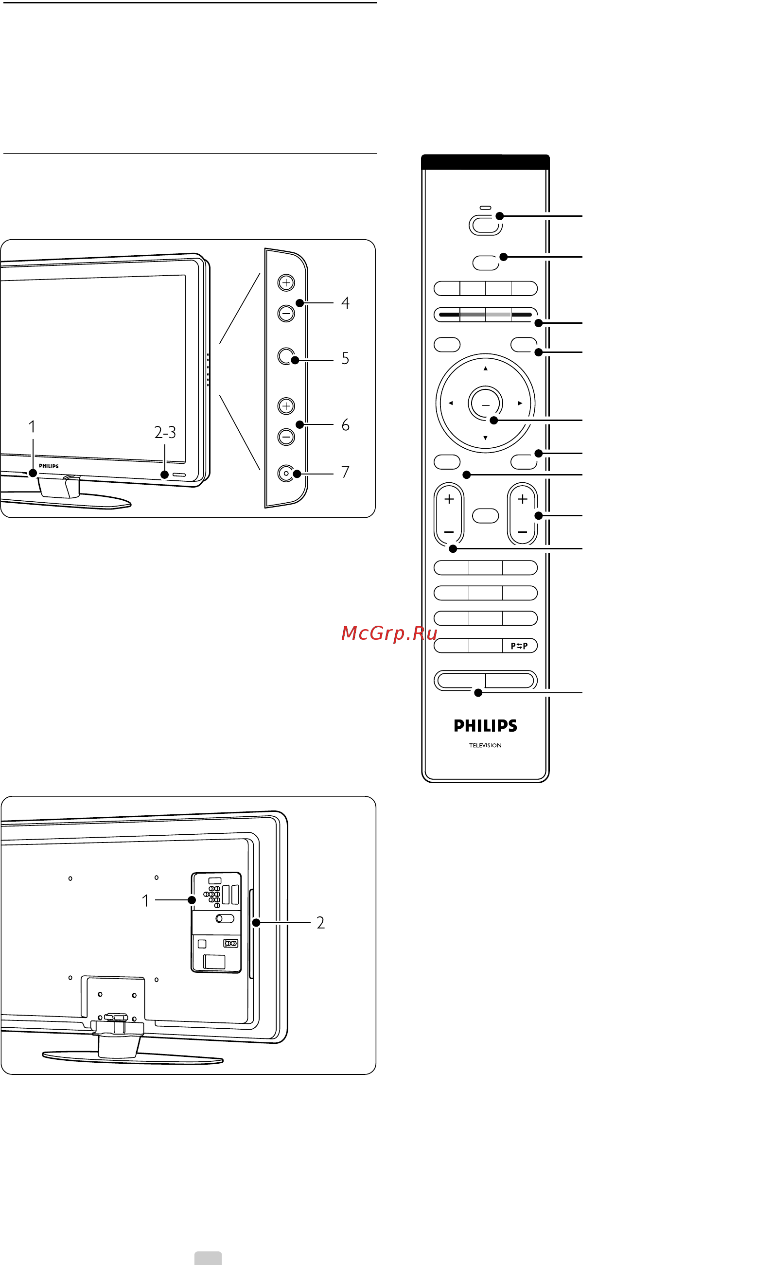 Philips 32 PFL 7623D/10 [6/52] Ваш тв