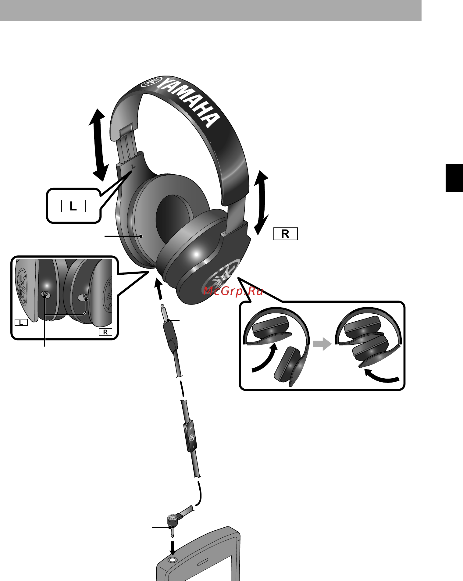 Yamaha HPH-PRO300 White [17/52] Hur man använder hörlurarna
