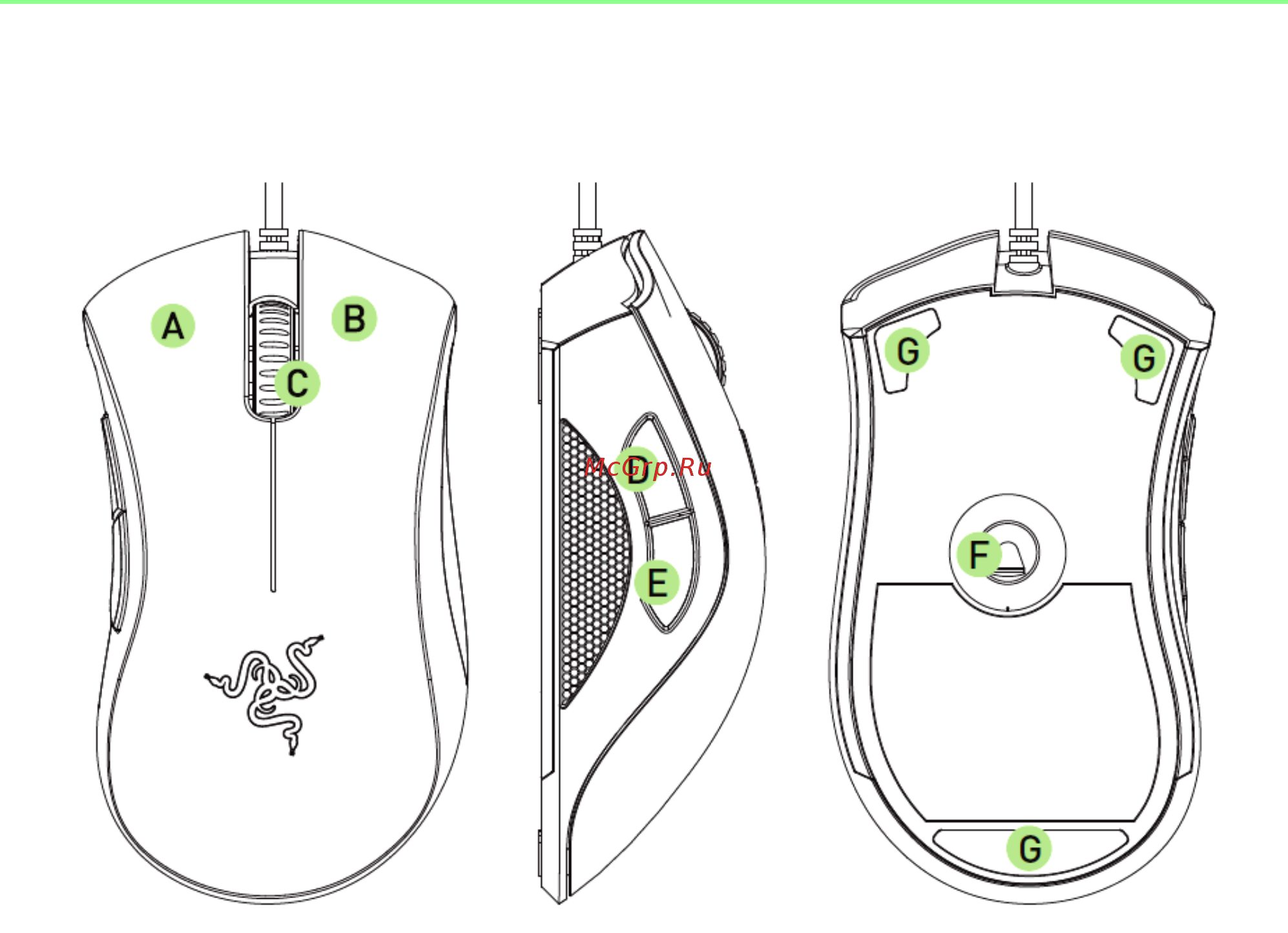 Razer DeathAdder Essential (RZ01-00840100-R3G1) [5/33] Схема устройства