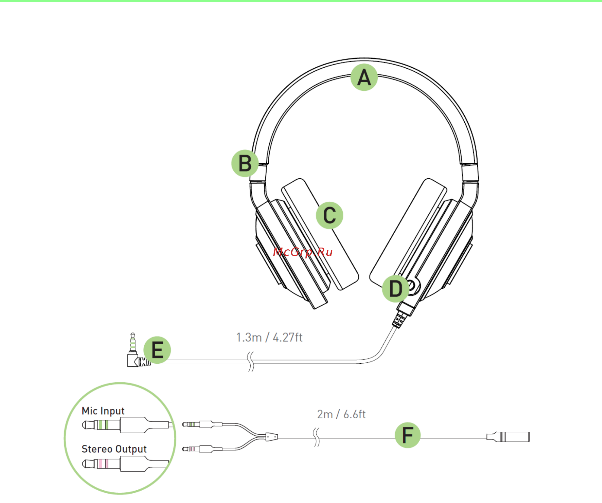 Razer Kraken Pro Neon Red (RZ04-00871200-R3M1) [5/10] Схема устройства