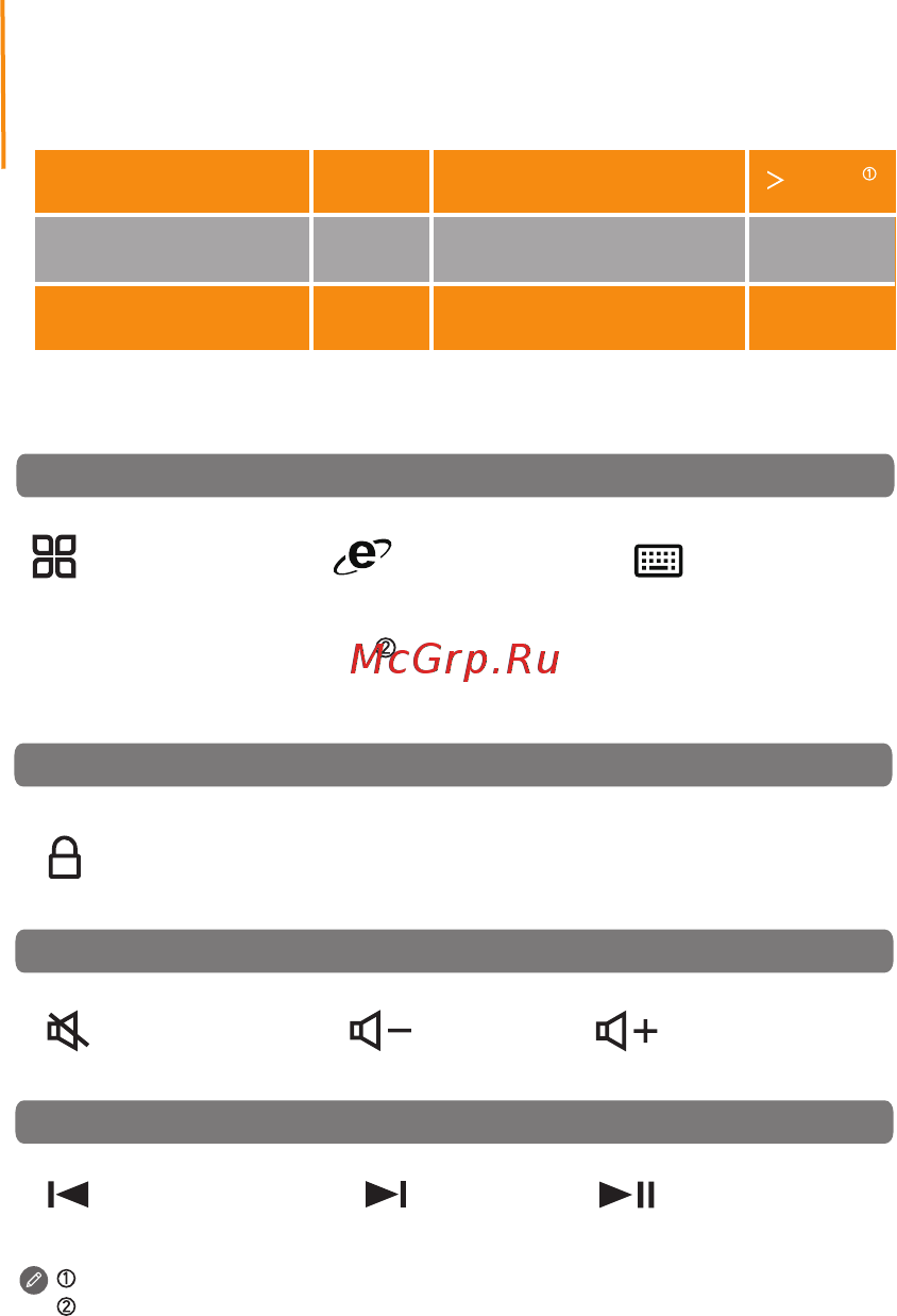 Lenovo Для TAB A10-70 (A7600) [3/6] Alex manual rev1 ru 3