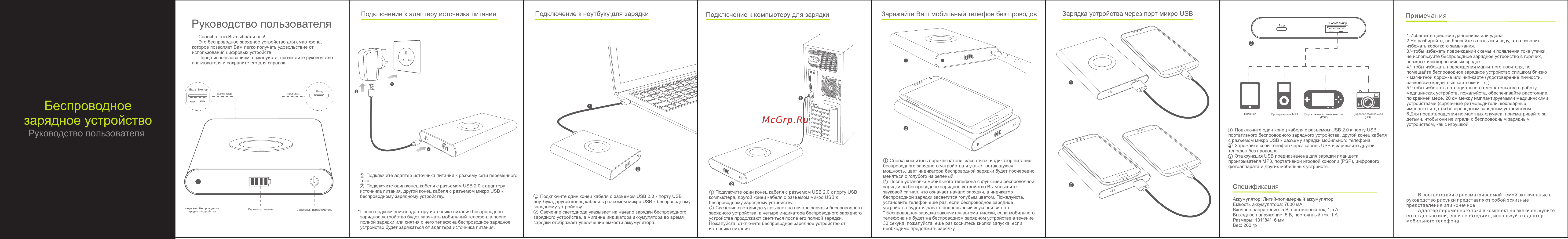 Wolt WWCU1 Инструкция по эксплуатации онлайн