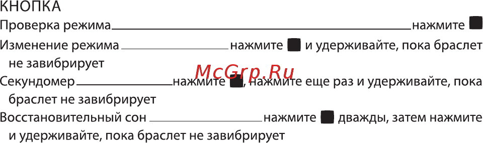 Jawbone Up 24 S Red (JL01-02S-EM1) [19/23] Кнопка