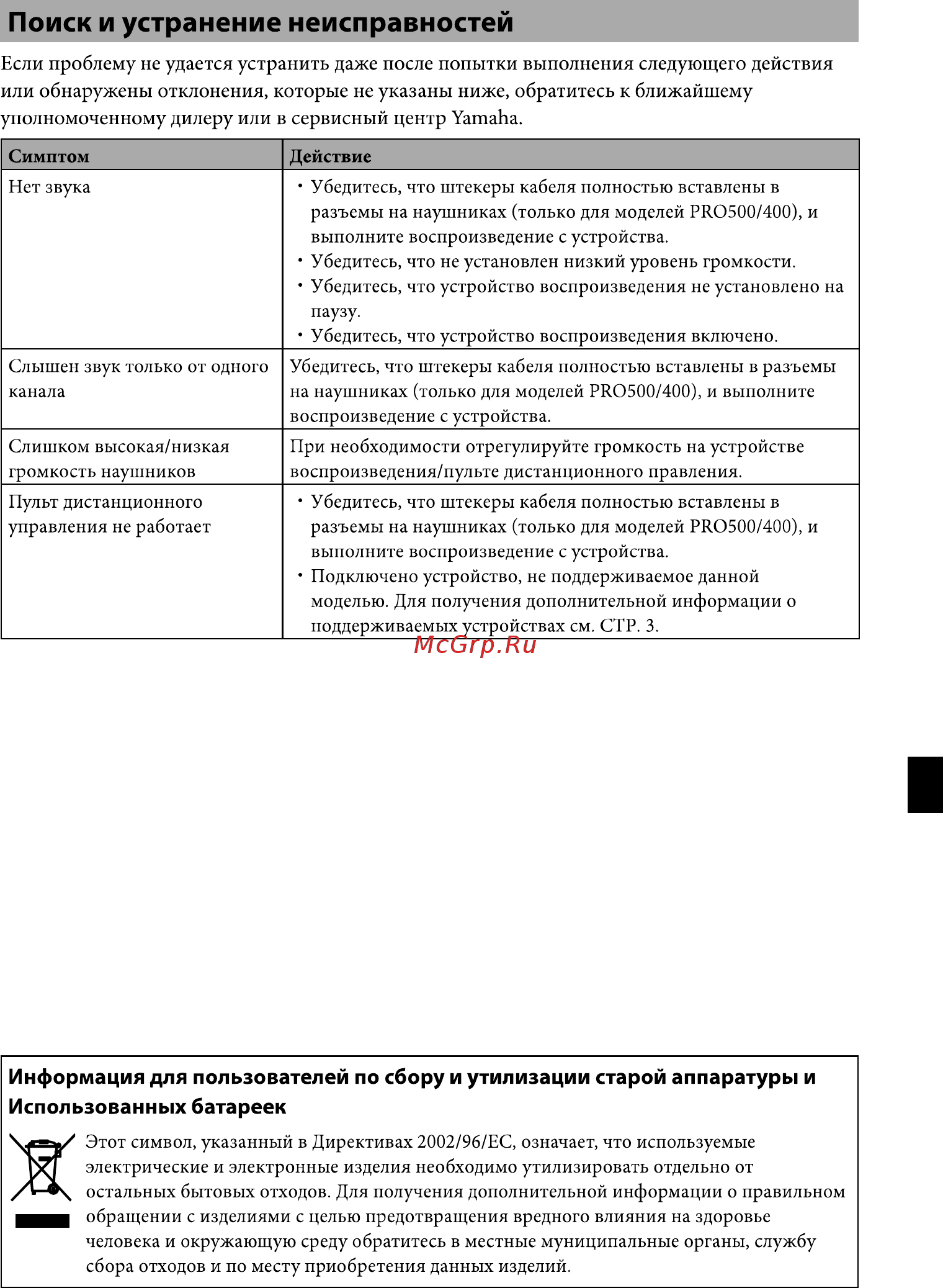 Yamaha HPH-PRO 400 White [5/6] Поиск и устранение неисправностей
