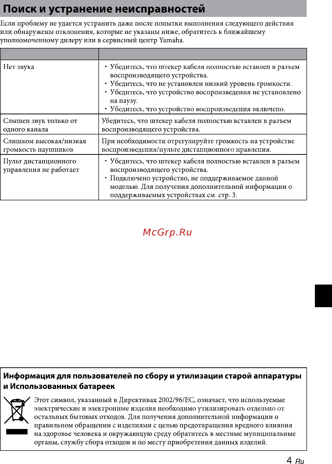 Yamaha HPH-M82 Blue [5/6] Поиск и устранение неисправностей