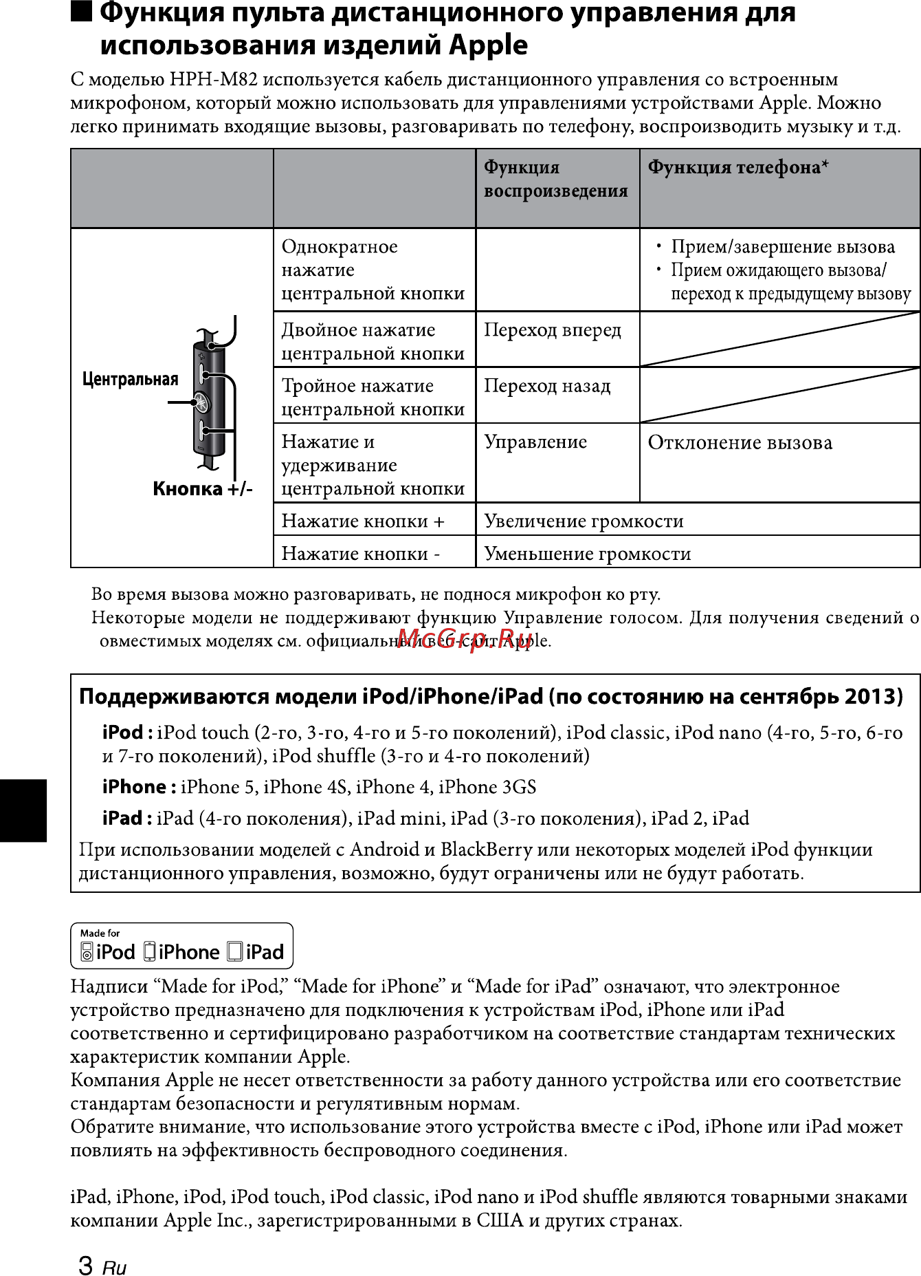 Yamaha HPH-M82 Red [4/6] Использования изделий apple