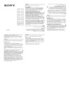 Sony STH30 White Инструкция по эксплуатации