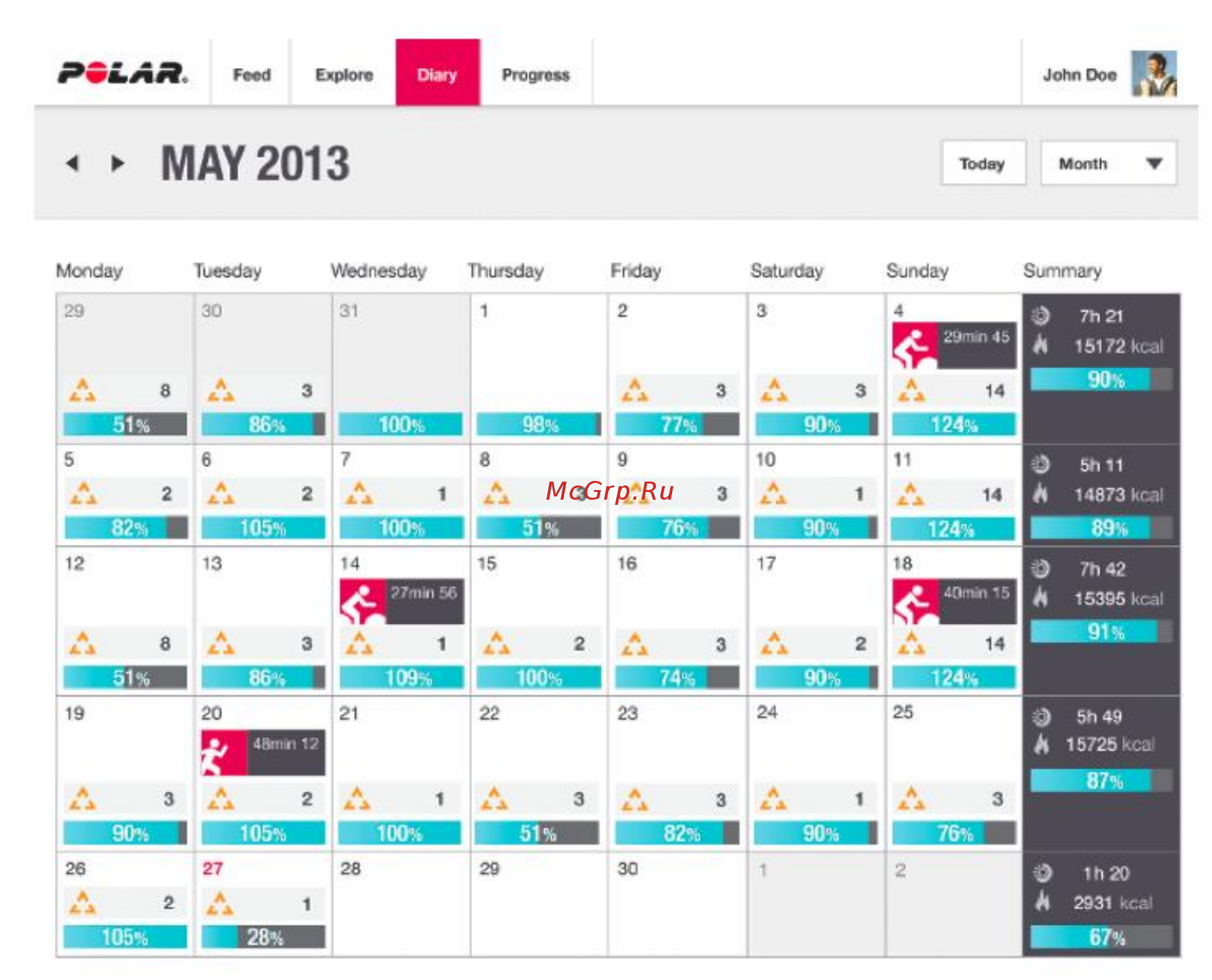 Polar Loop Blue Инструкция по эксплуатации онлайн [14/20] 248224