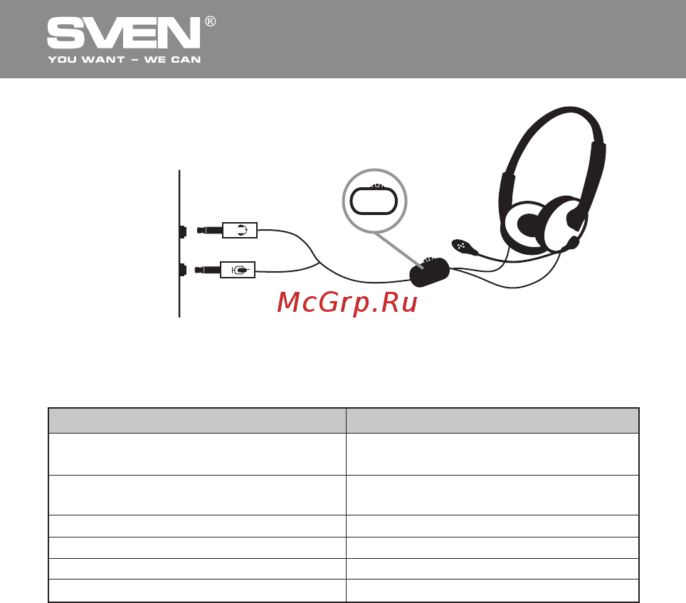 Sven AP-670MV Black [3/4] Стереонаушники с микрофоном