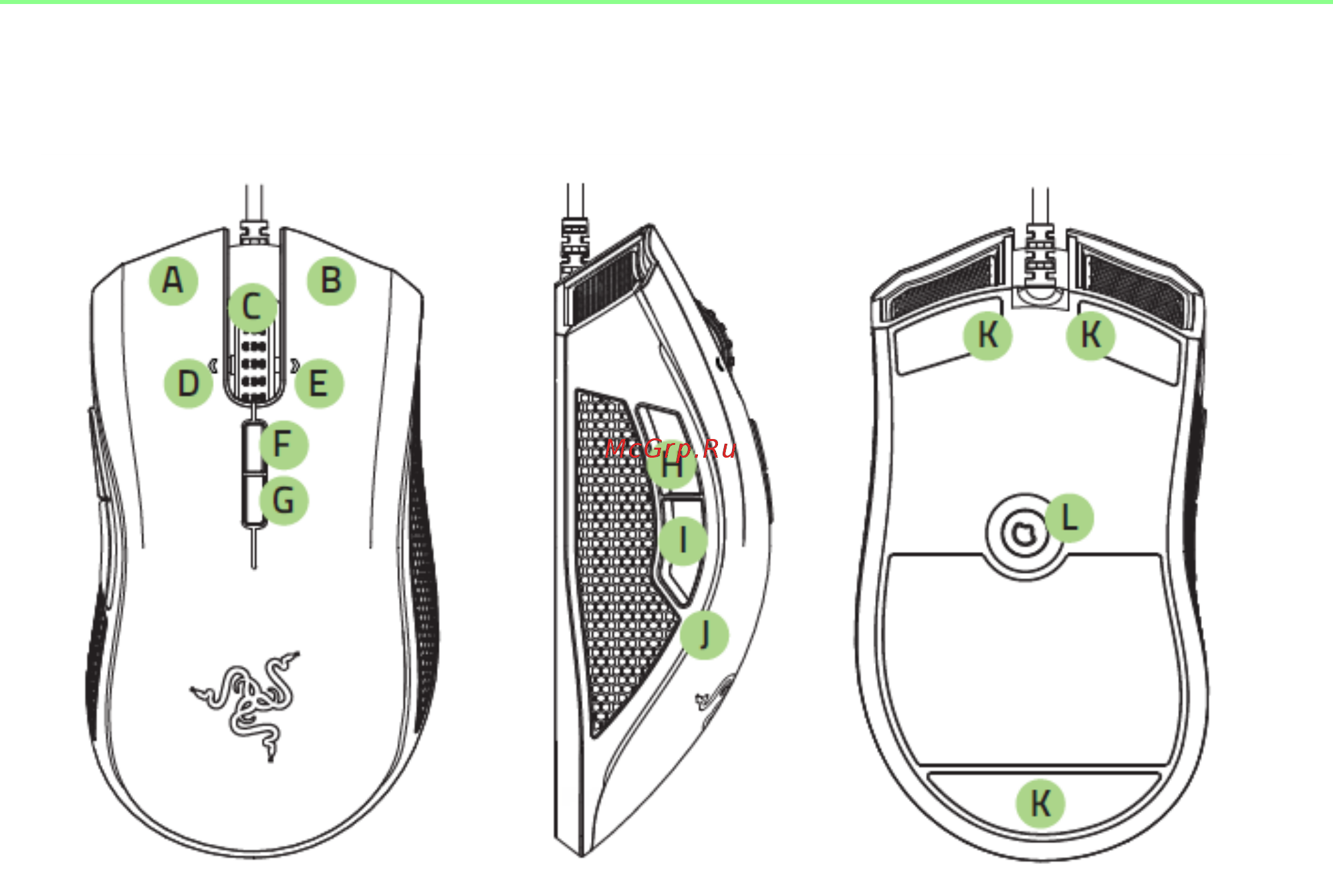 Razer Mamba Chroma Tournament (RZ01-01370100-R3G1) [6/35] Раскладка устройства