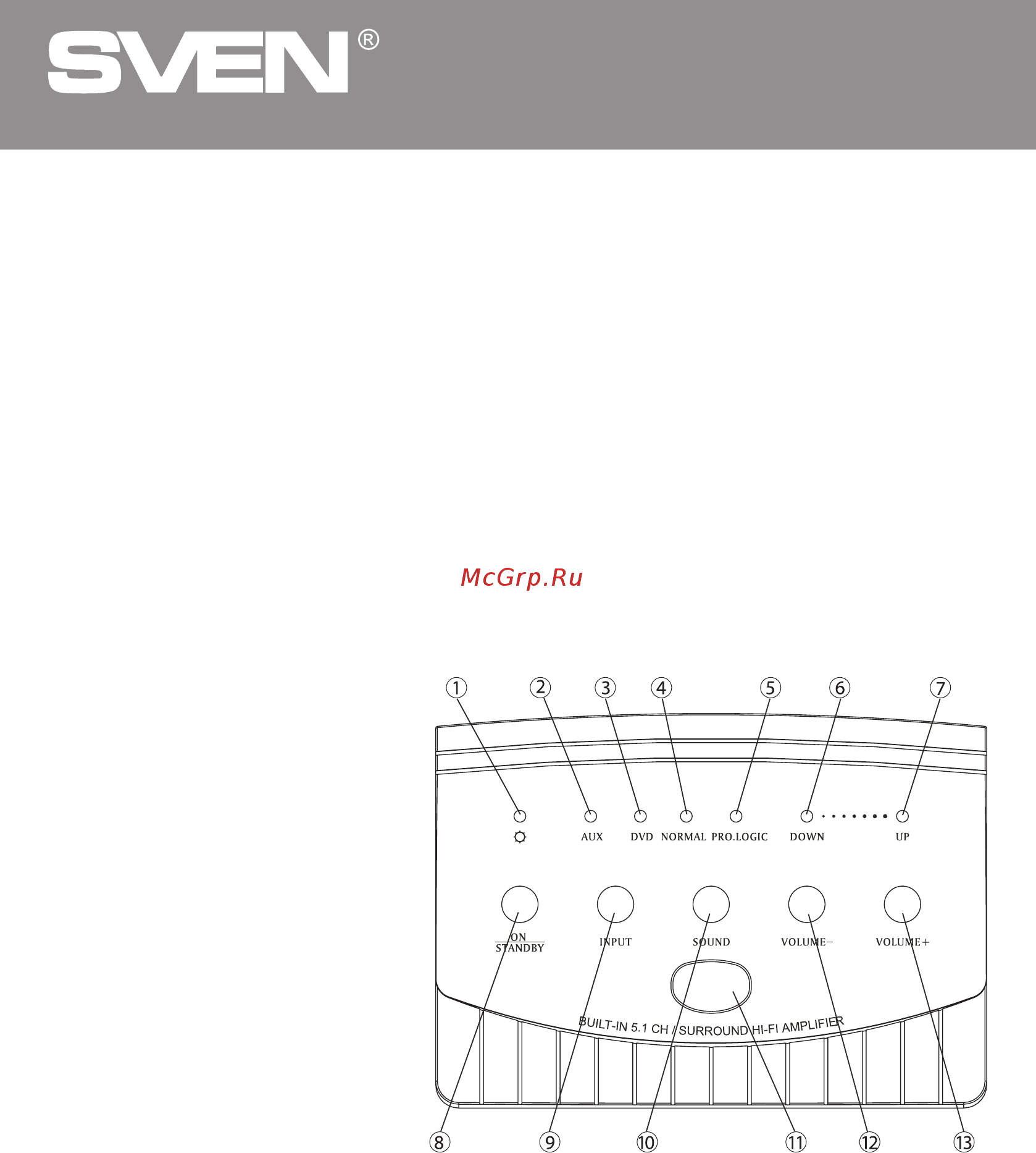 Sven IHOO MT 5.1P Wood [4/12] Активная акустическая система 5 для домашнего кинотеатра