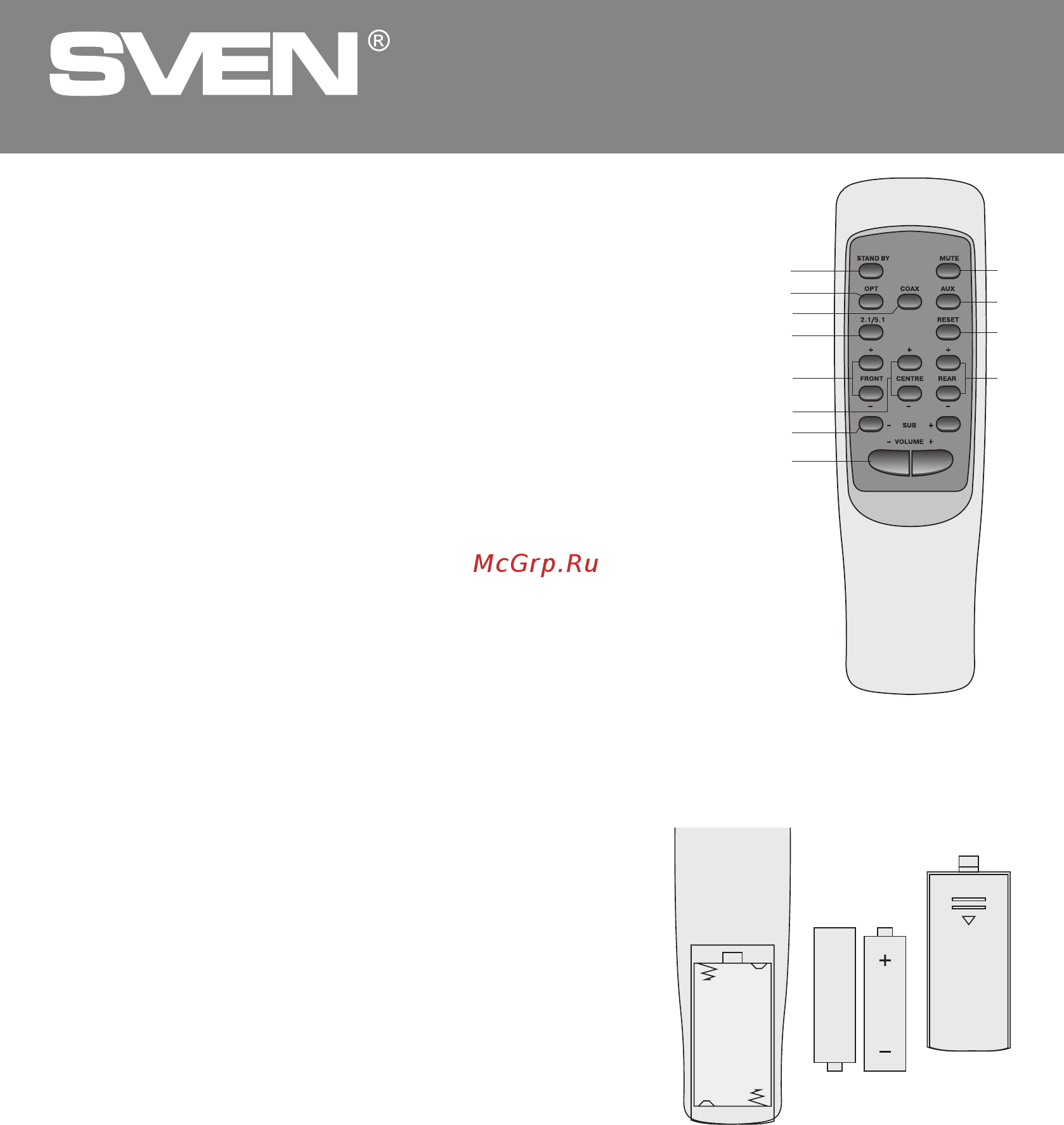 Sven HT-435D Black [6/12] Активная акустическая система 5
