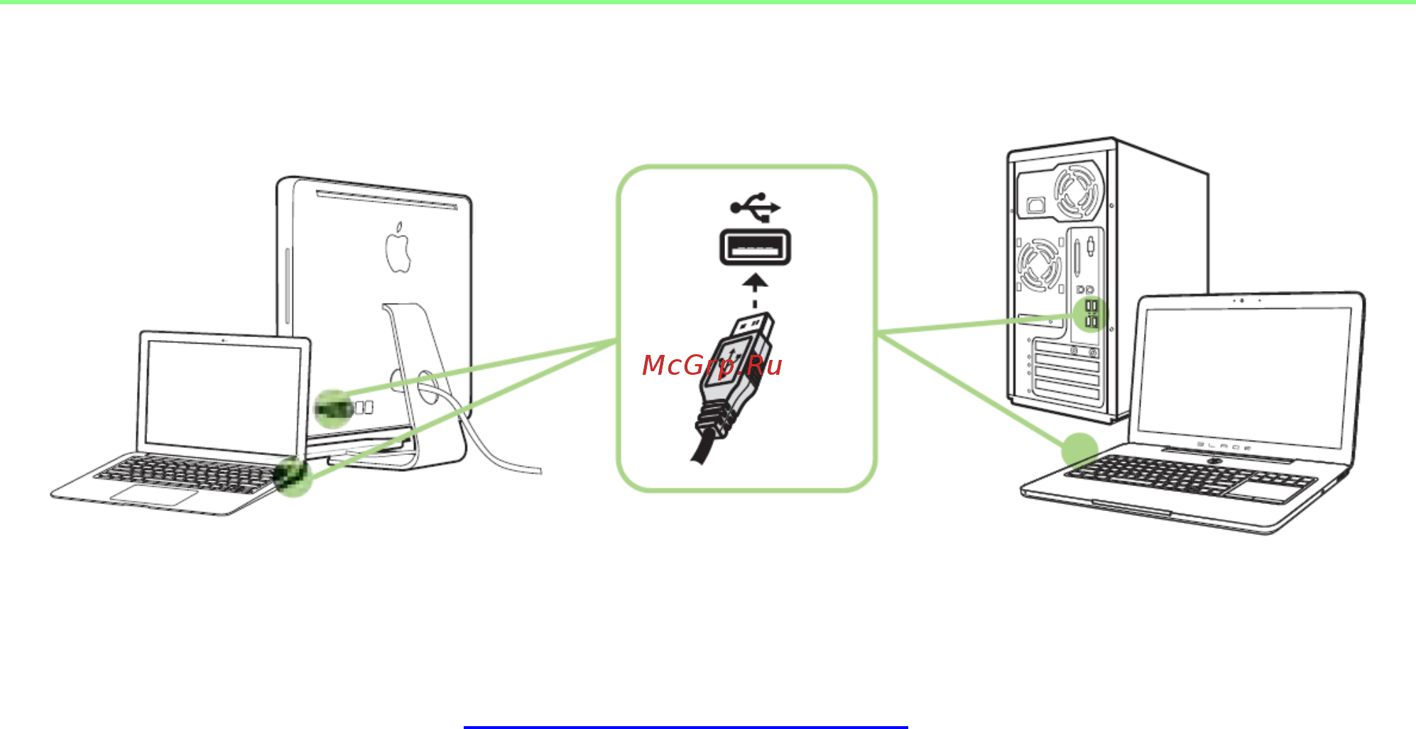 Razer Seiren RZ05-01270100-R3M1 [11/17] Настройка your razer seirēn