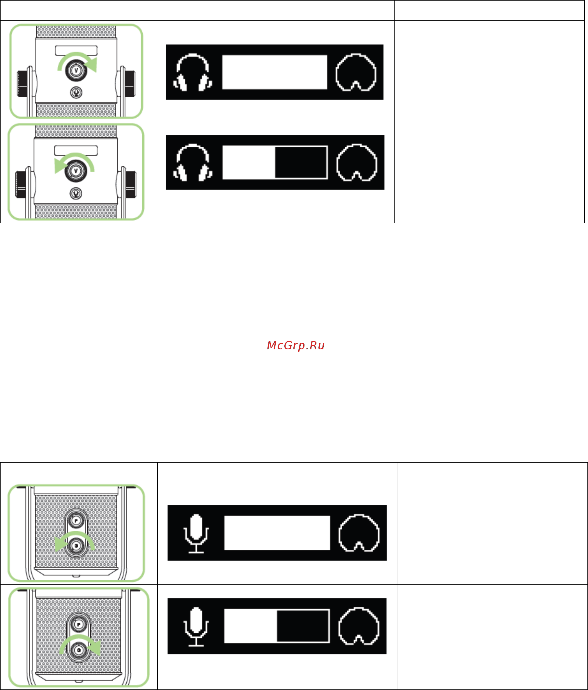 Razer Seiren RZ05-01270100-R3M1 Инструкция по эксплуатации онлайн [9/17] 248598
