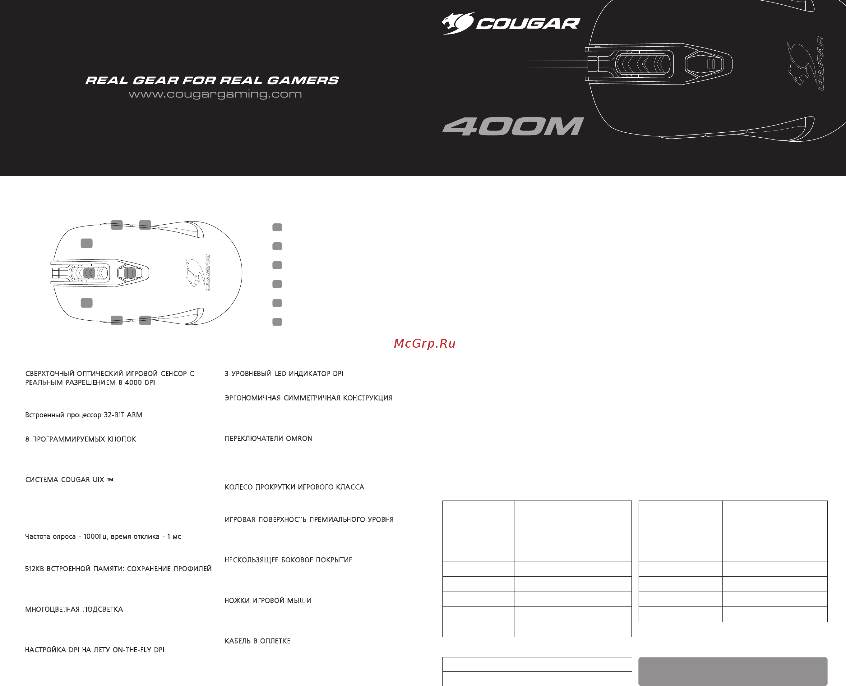 Cougar 400M Инструкция по эксплуатации онлайн