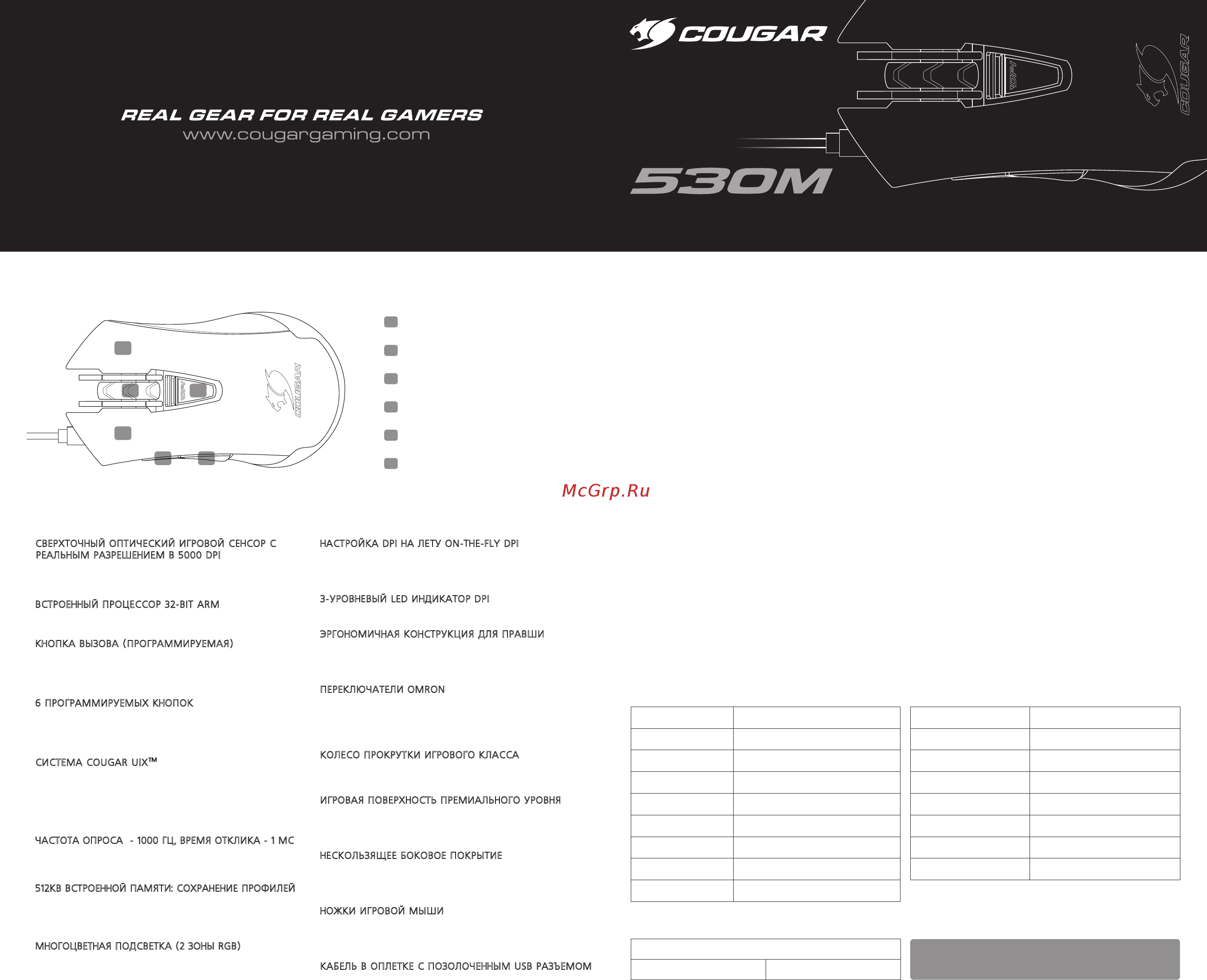 Cougar 530M Army Green Инструкция по эксплуатации онлайн