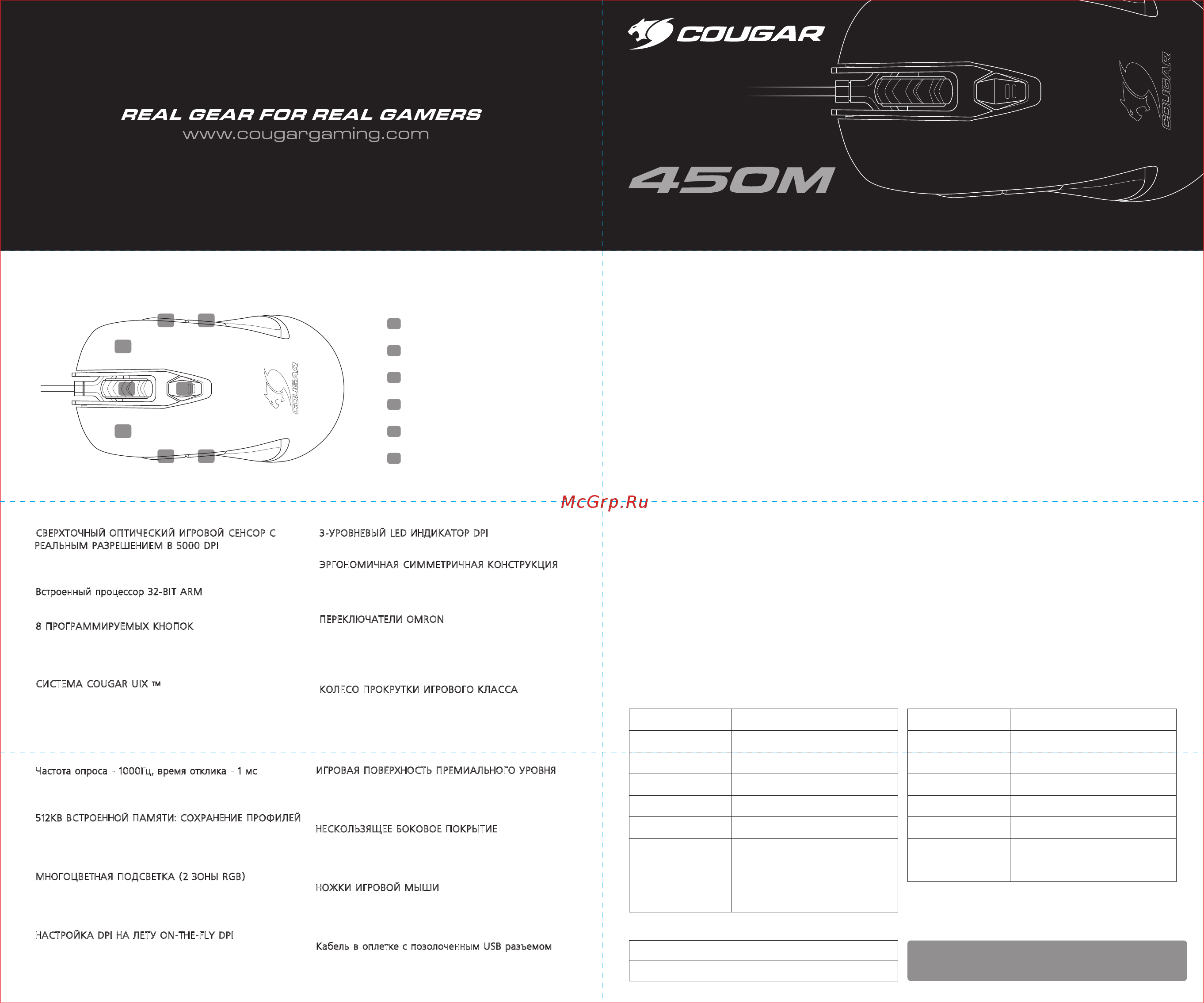 Cougar 450M Black Инструкция по эксплуатации онлайн