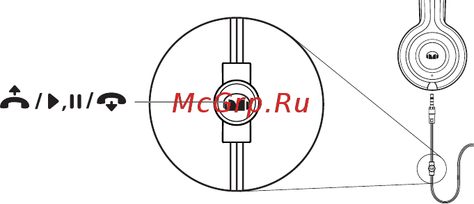 Monster ROC Sport Freedom On-Ear (137046-00) [15/60] Cómo ajustar el volumen