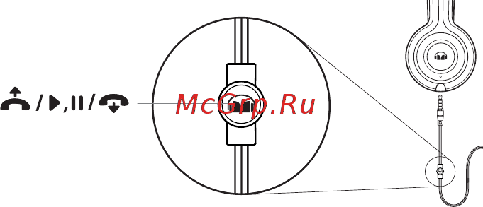 Monster ROC Sport Freedom On-Ear (137046-00) [4/60] Clear settings or reset