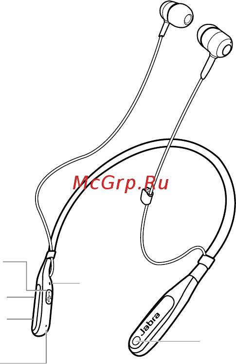 Jabra Halo Fusion [9/14] Использование