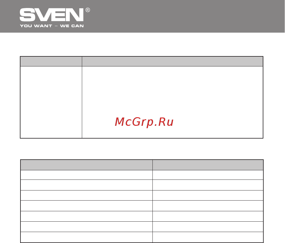 Sven RX-325 Wireless Gray [7/8] Беспроводная