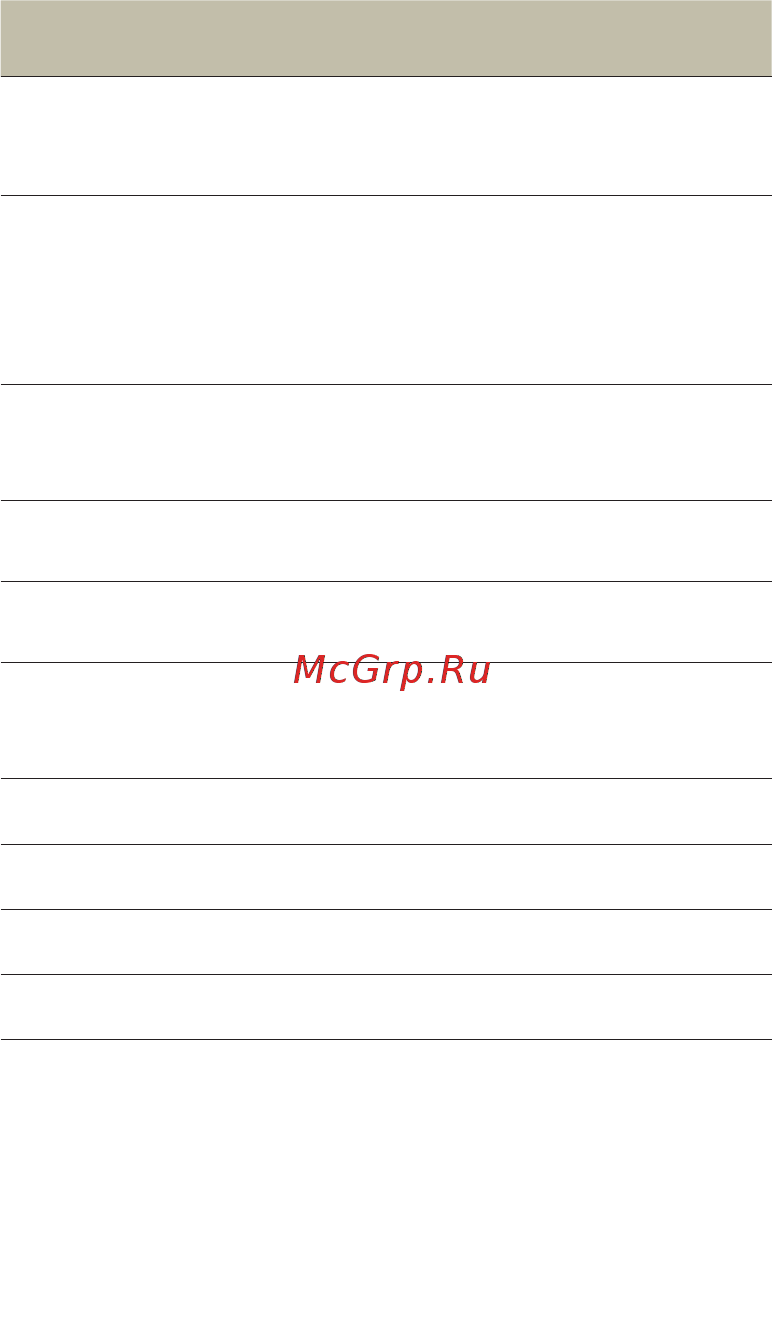 Jabra Eclipse [25/26] Русский
