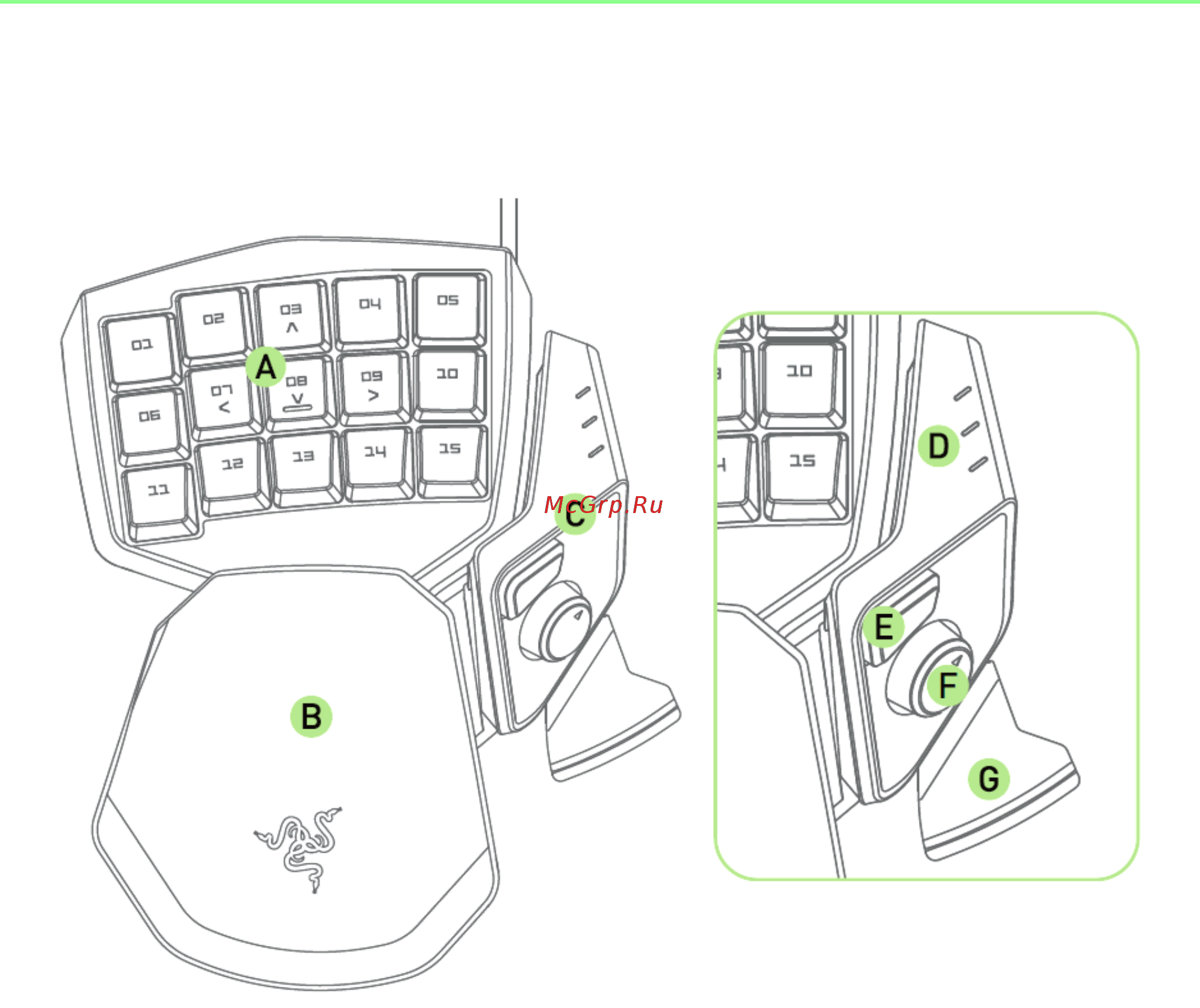 Razer Tartarus Chroma (RZ07-01510100-R3M1) [6/37] Схема устройства