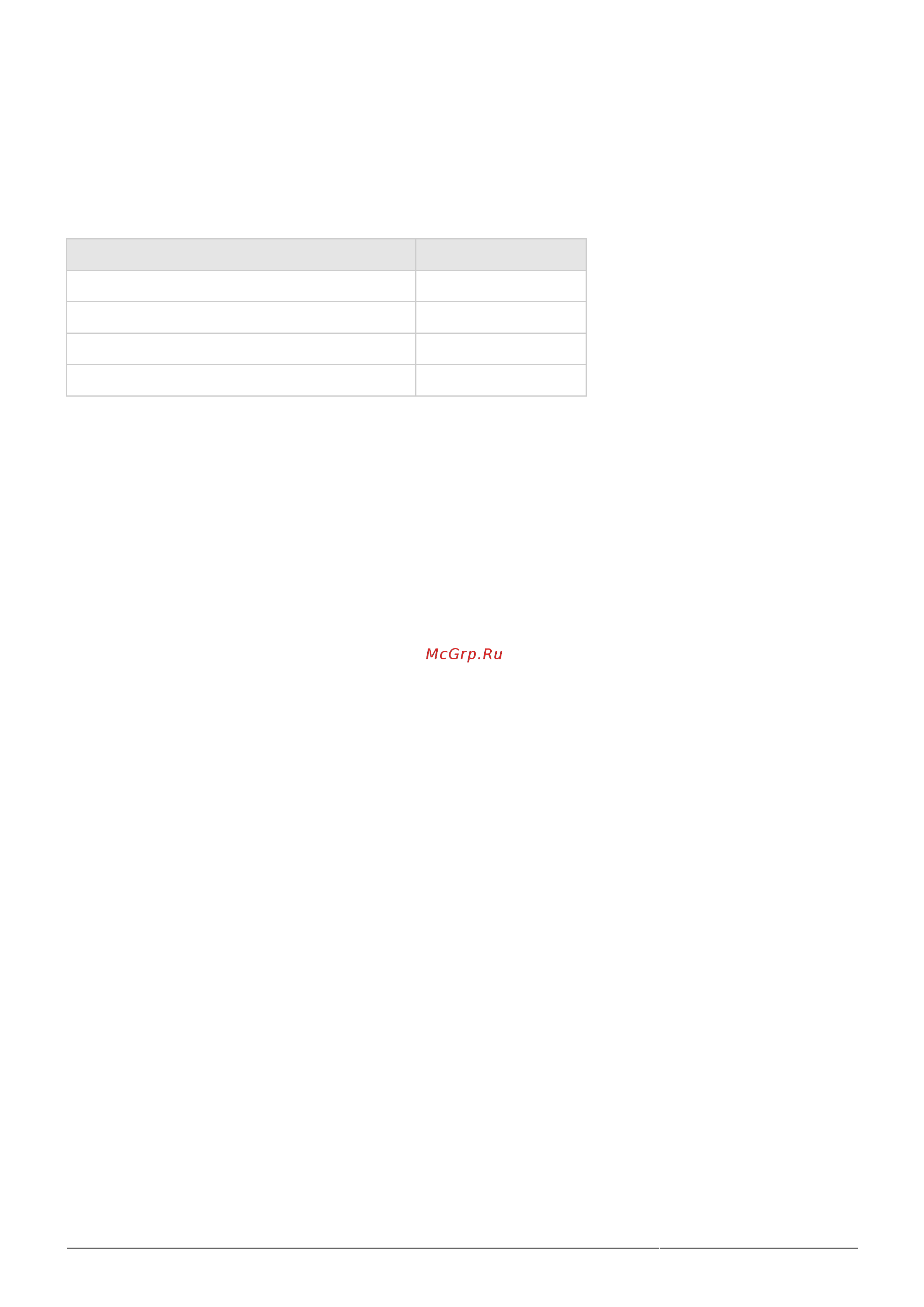Lacie Porsche Design Slim Drive 500GB (LAC9000304) [2/2] Сигналы индикатора состояния