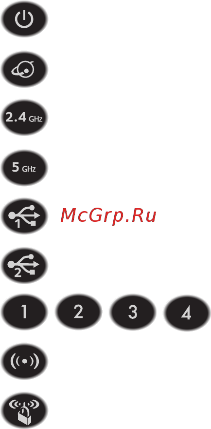Netgear R7000-100PES Черный [7/22] Индикаторы