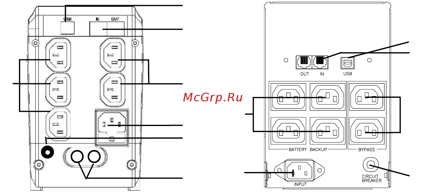 Powercom IMD-625A-6C0-244P Инструкция по эксплуатации онлайн [11/29] 249629