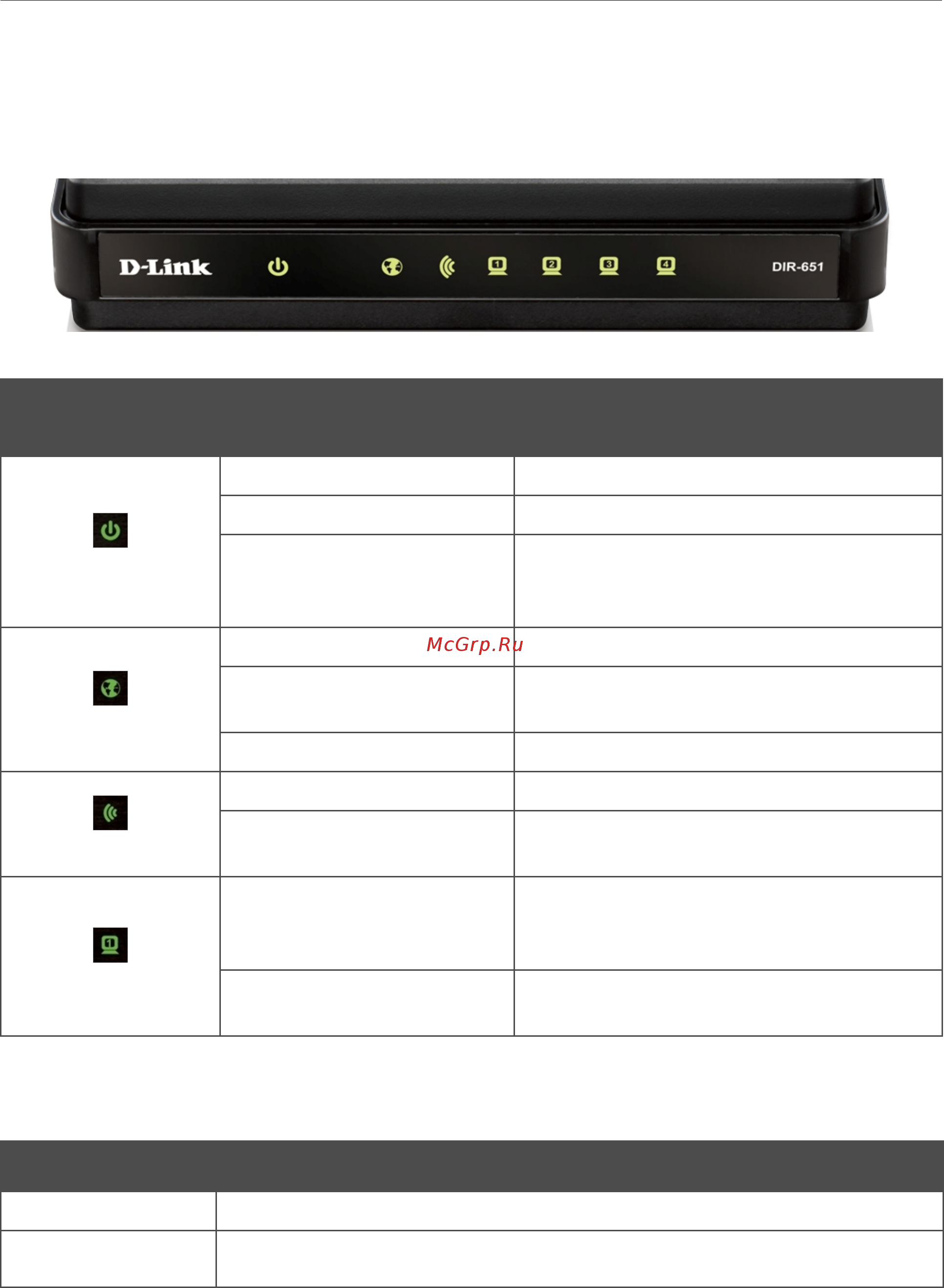 D-Link DIR-651/A/A2A [13/166] Внешний вид устройства