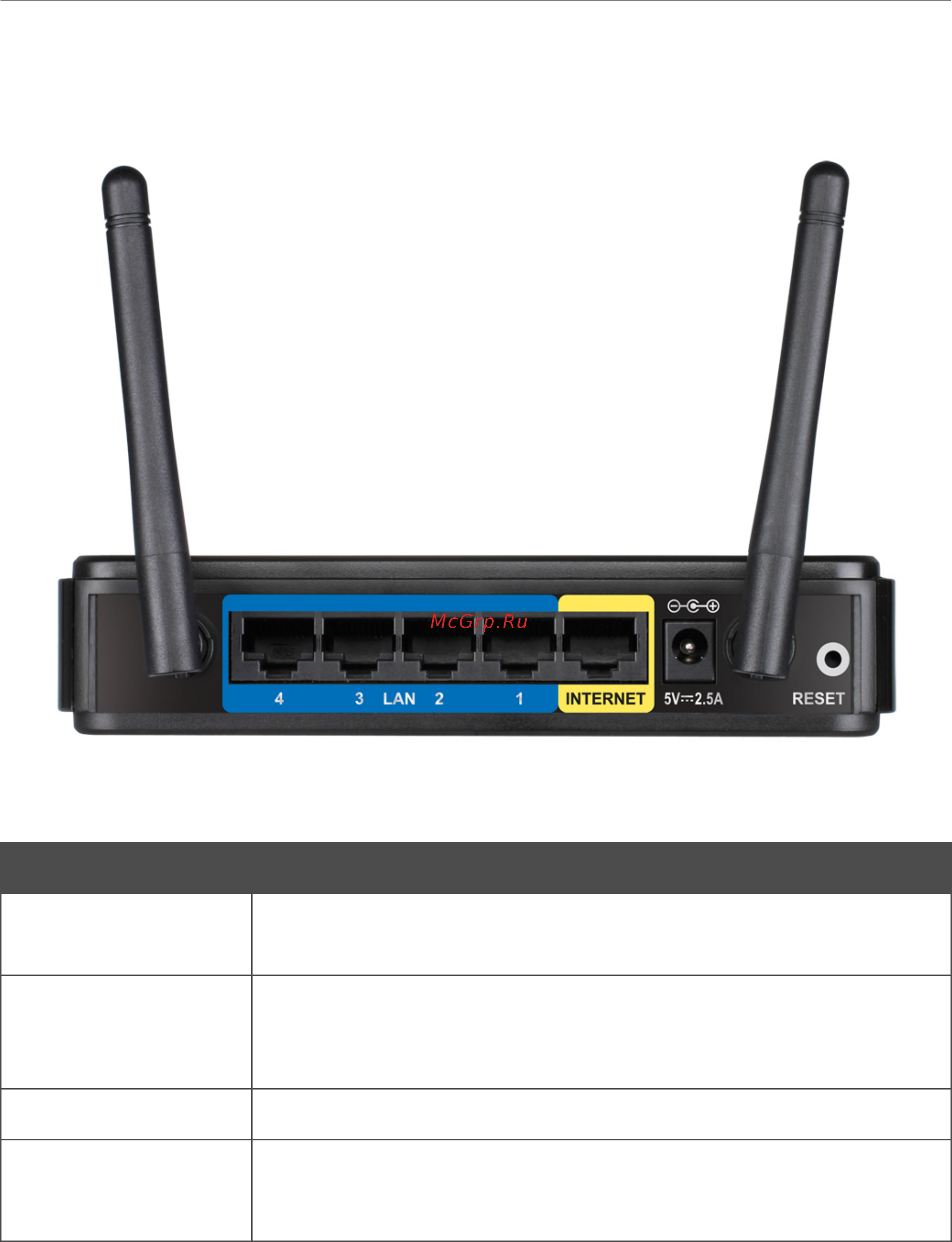 D-Link DIR-651/A/A2A [14/166] Задняя панель
