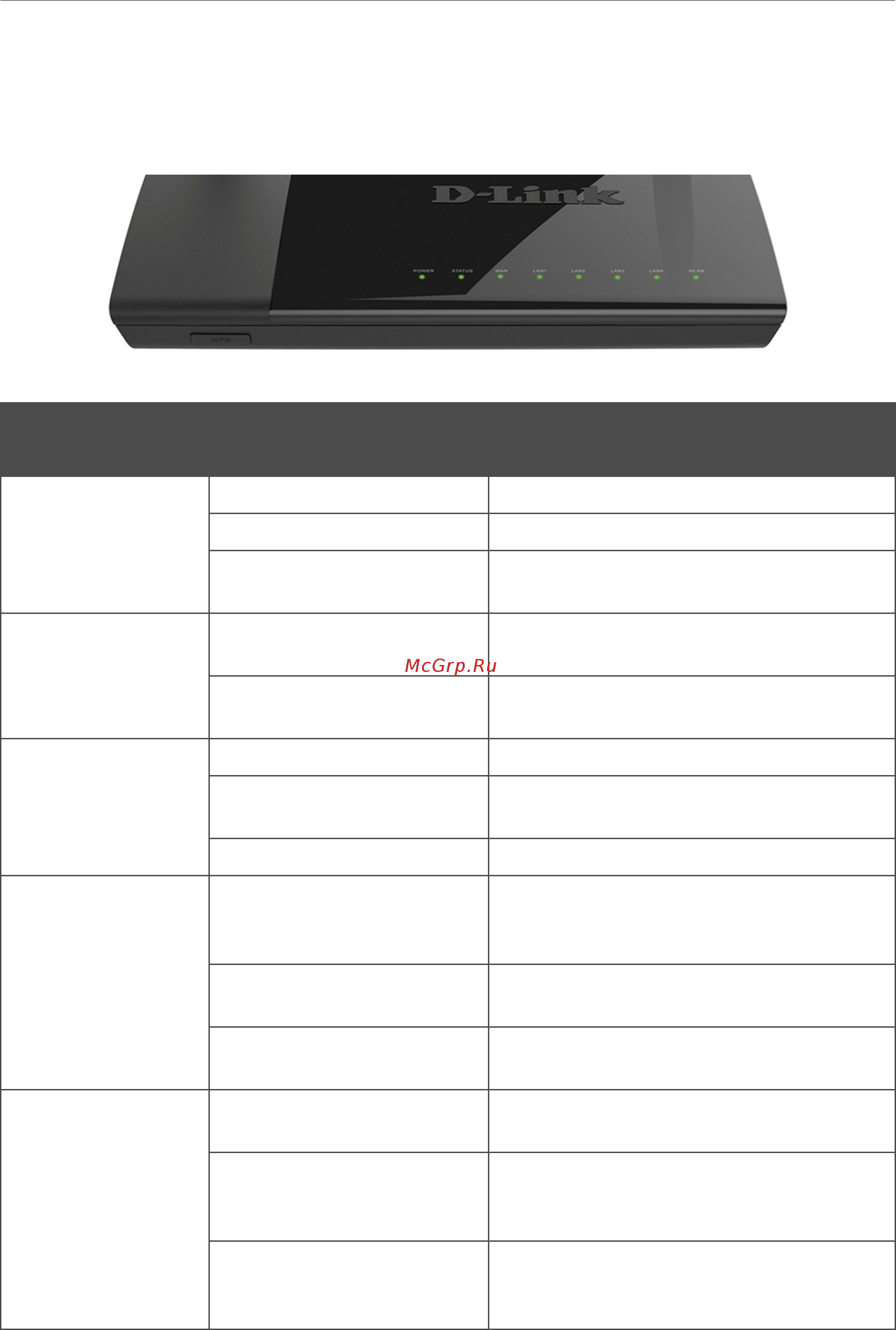 D-Link DIR-825/AC/E1A [14/234] Внешний вид устройства