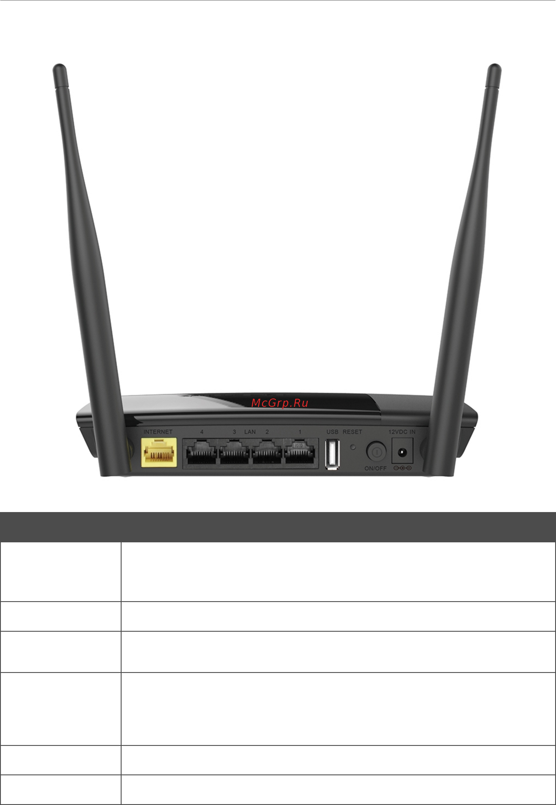 D-Link DIR-825/AC/E1A [16/234] Задняя панель
