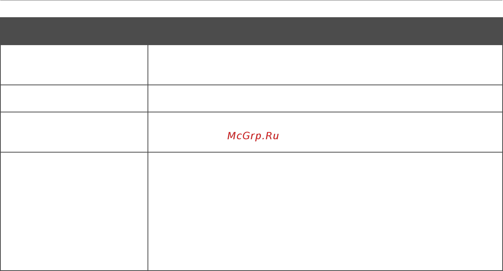 D-Link DIR-825/AC/E1A Инструкция по эксплуатации онлайн [163/234] 249781
