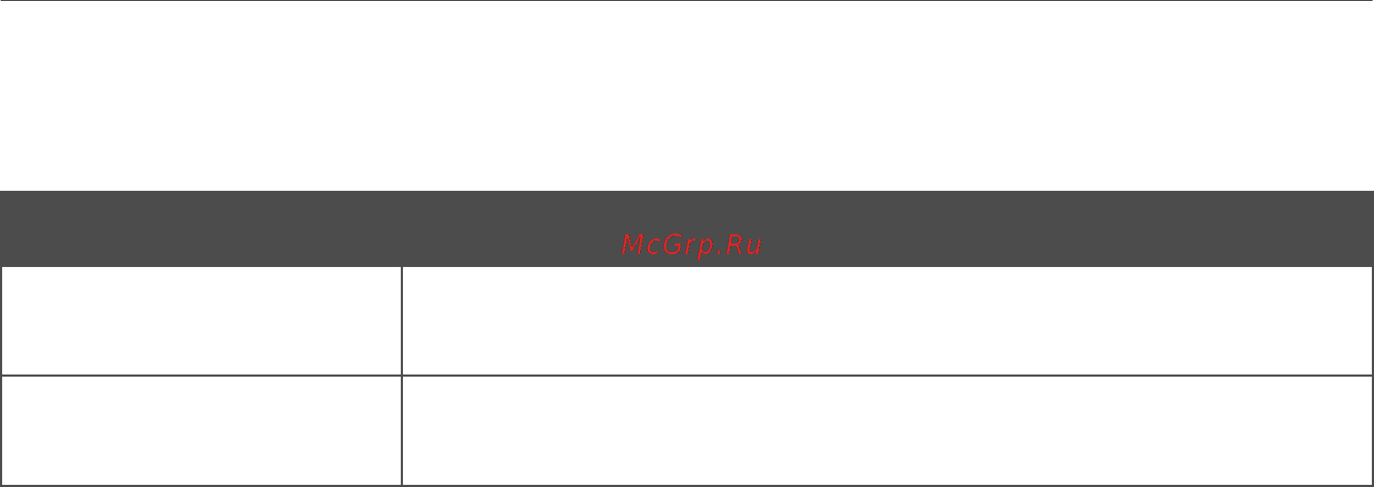 D-Link DIR-825/AC/E1A Инструкция по эксплуатации онлайн [172/234] 249781