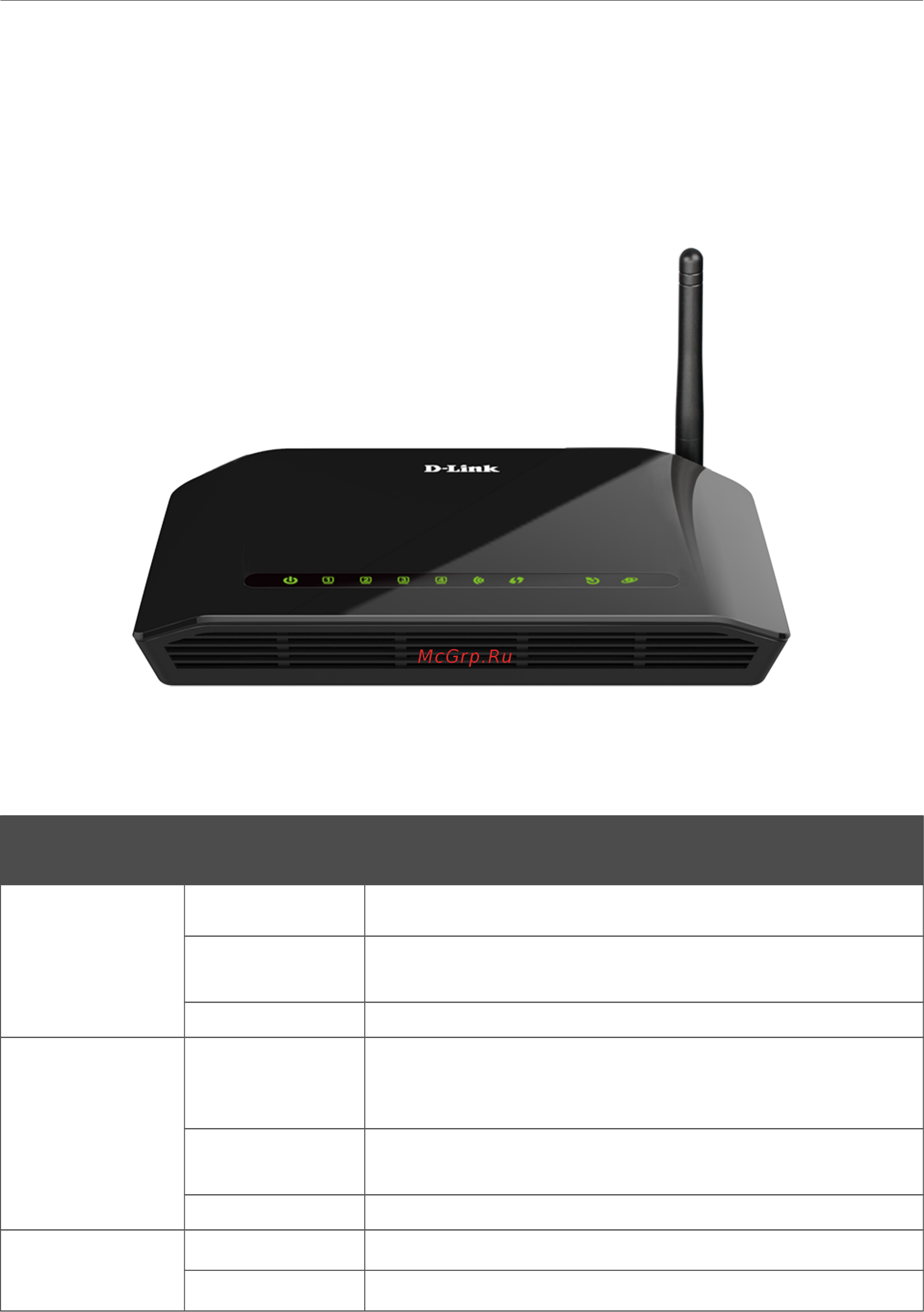D-Link DSL-2640U/RB/U2A [10/159] Внешний вид устройства