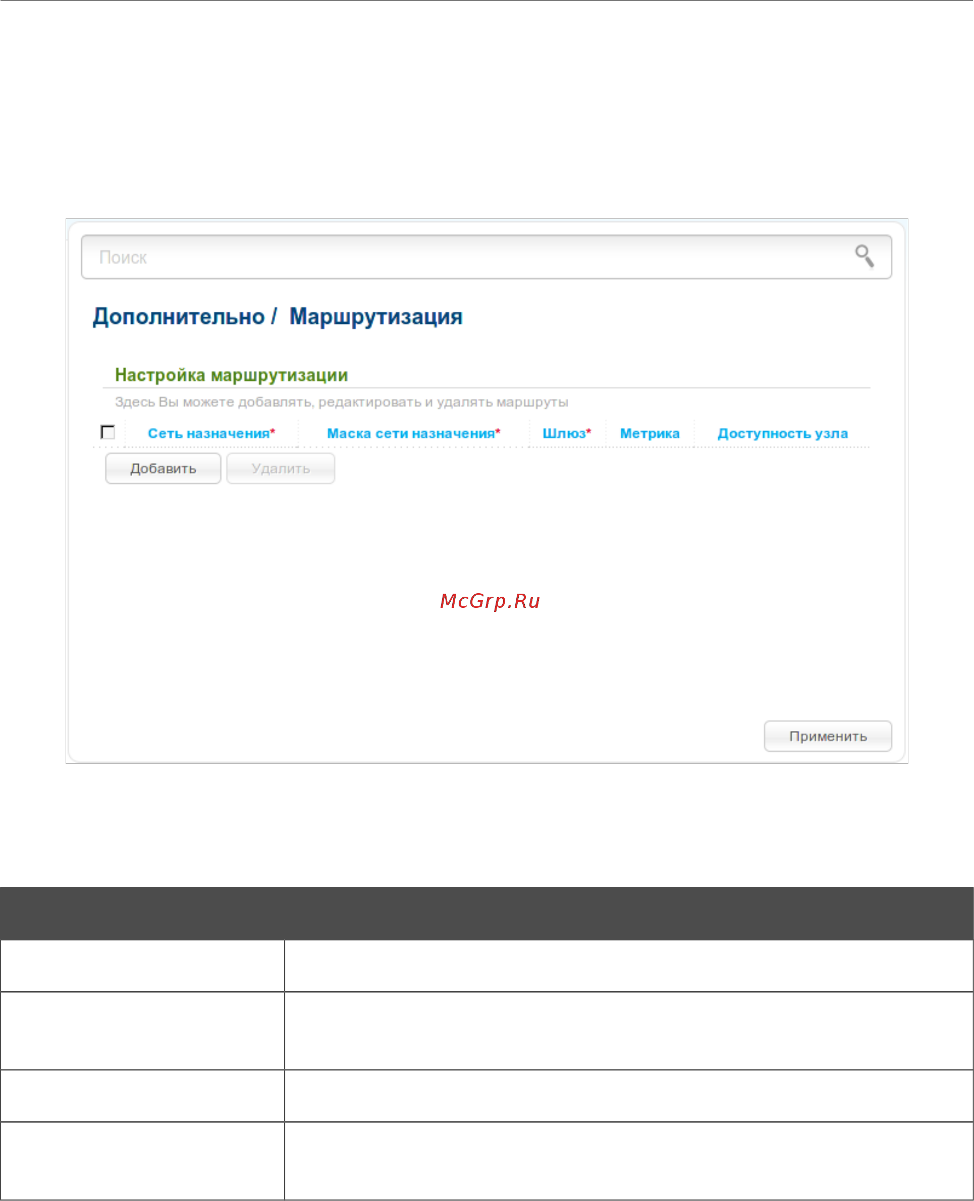 D-Link DSL-2640U/RB/U2A [114/159] Маршрутизация