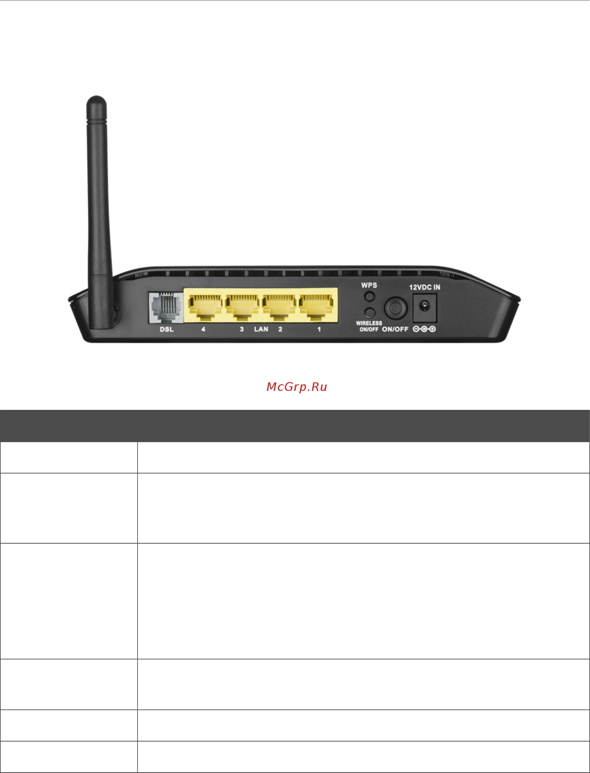 D-Link DSL-2640U/RB/U2A [12/159] Задняя и нижняя панели