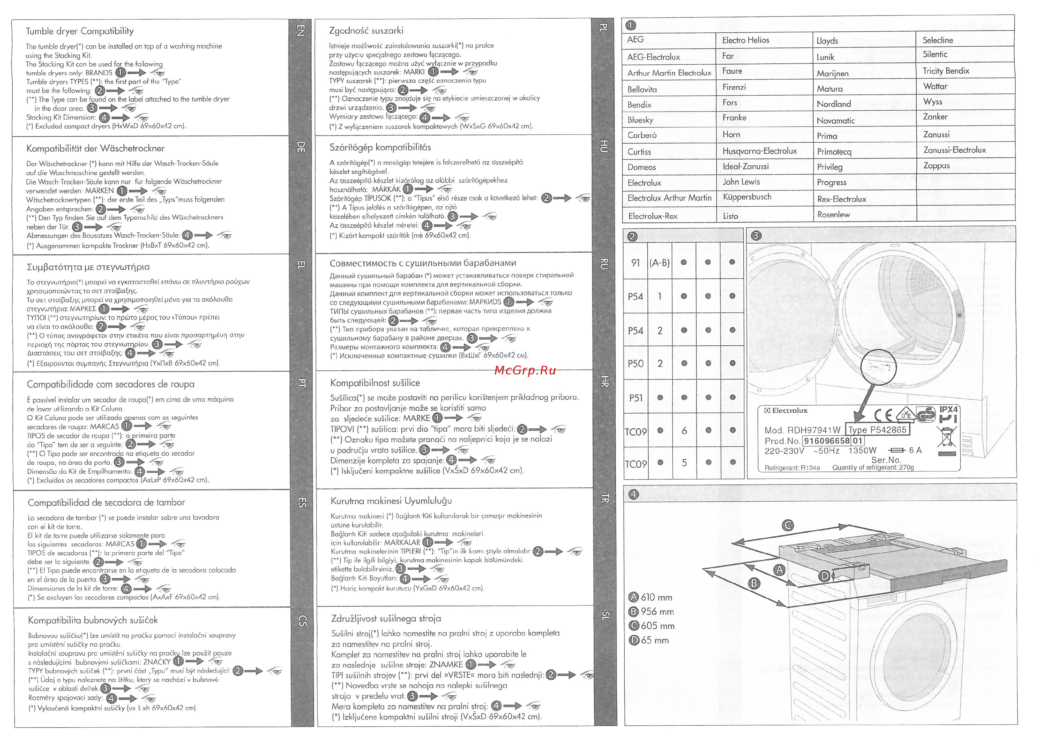 Electrolux STA9 [5/6] Zgodnosc suszarki