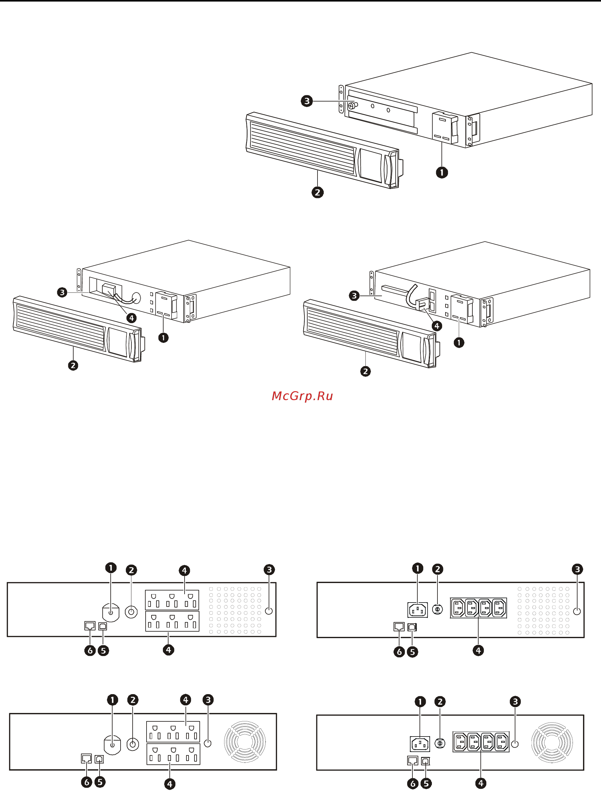 APC SMC1000I-2U [5/18] Элементы передней панели