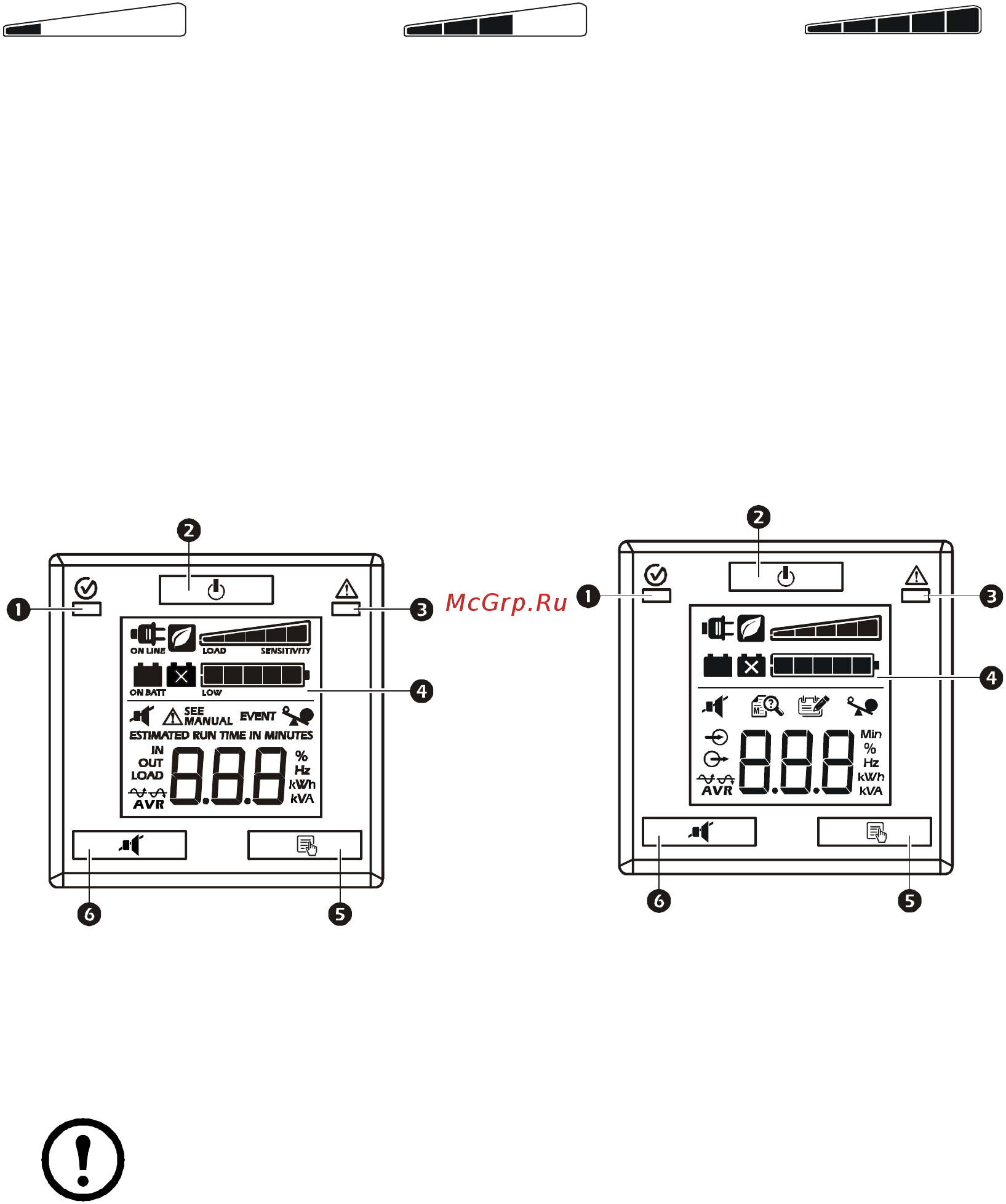 APC SMC1000I-2U [8/18] Индикаторы состояния