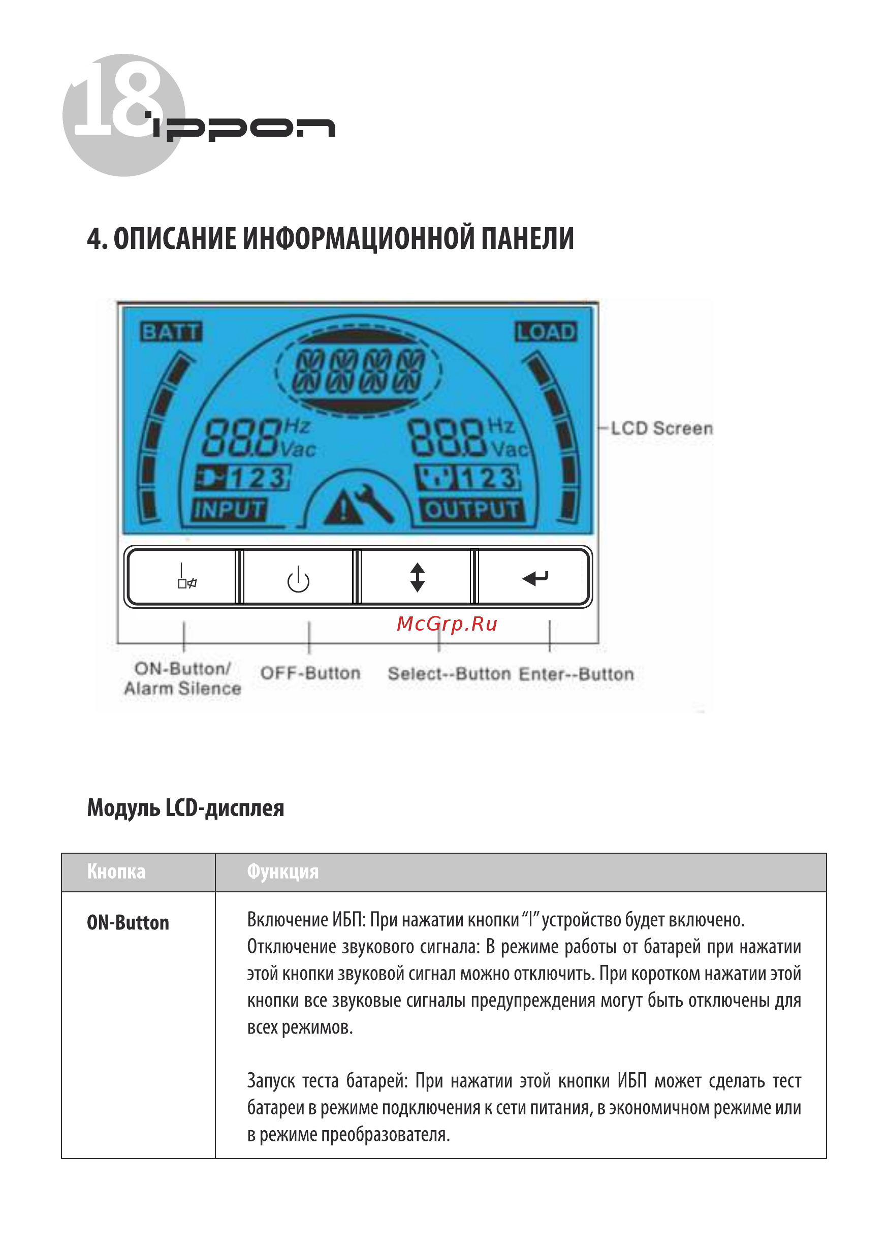 Ippon Innova RT 1000 (9103-53632-00P) [18/48] Описание информационной панели